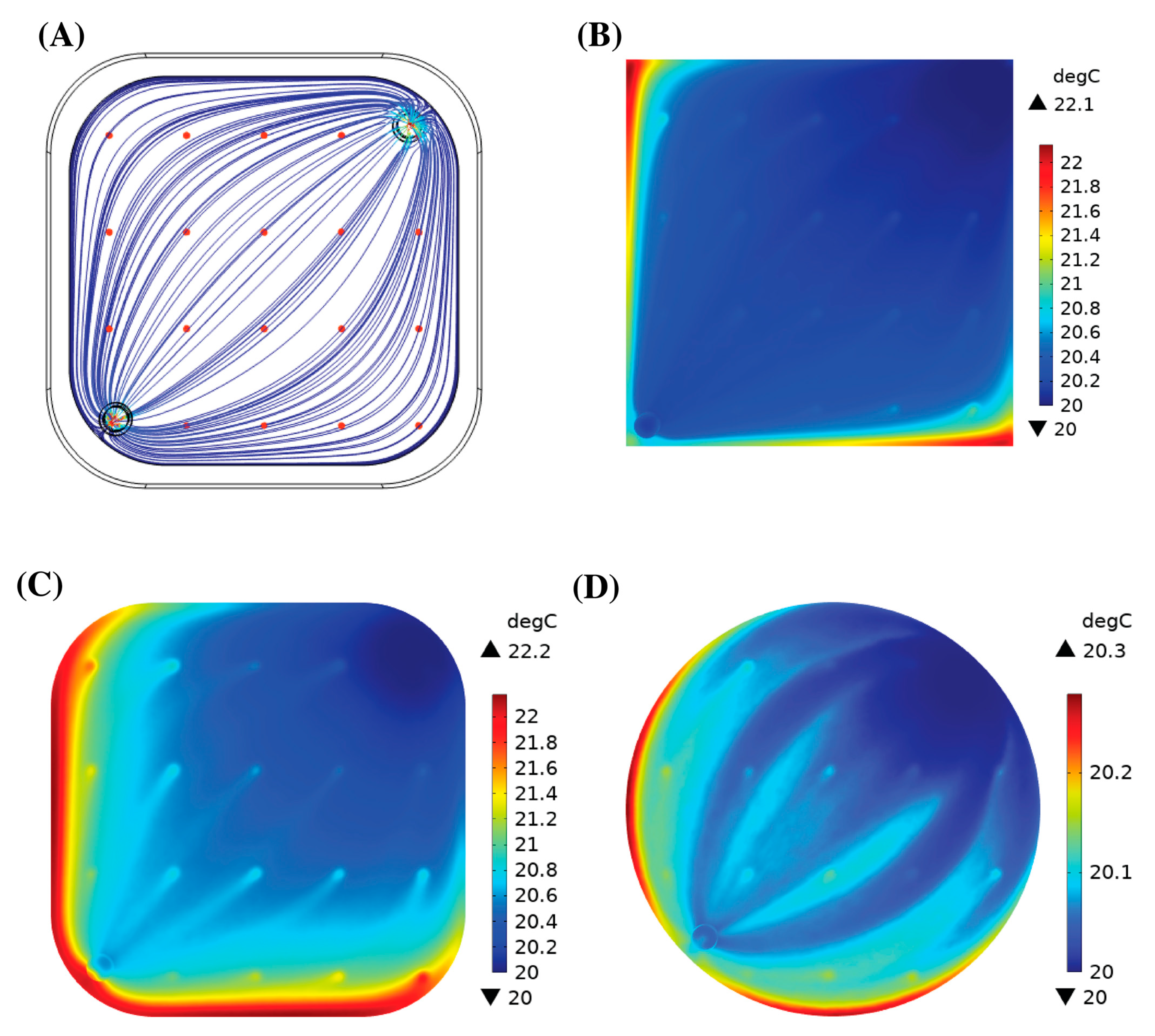 Bioengineering 10 00969 g006