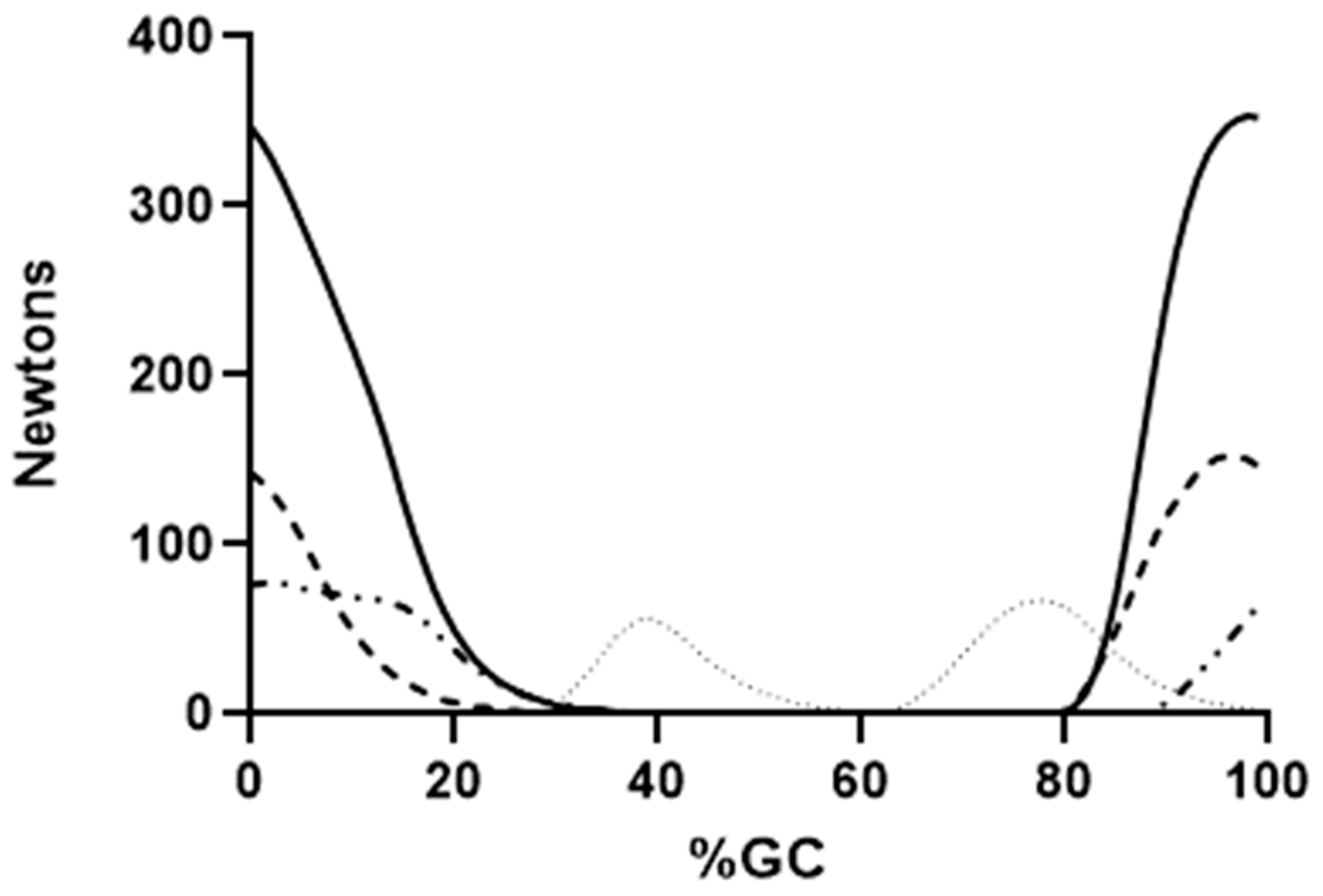 Bioengineering 10 00980 g004