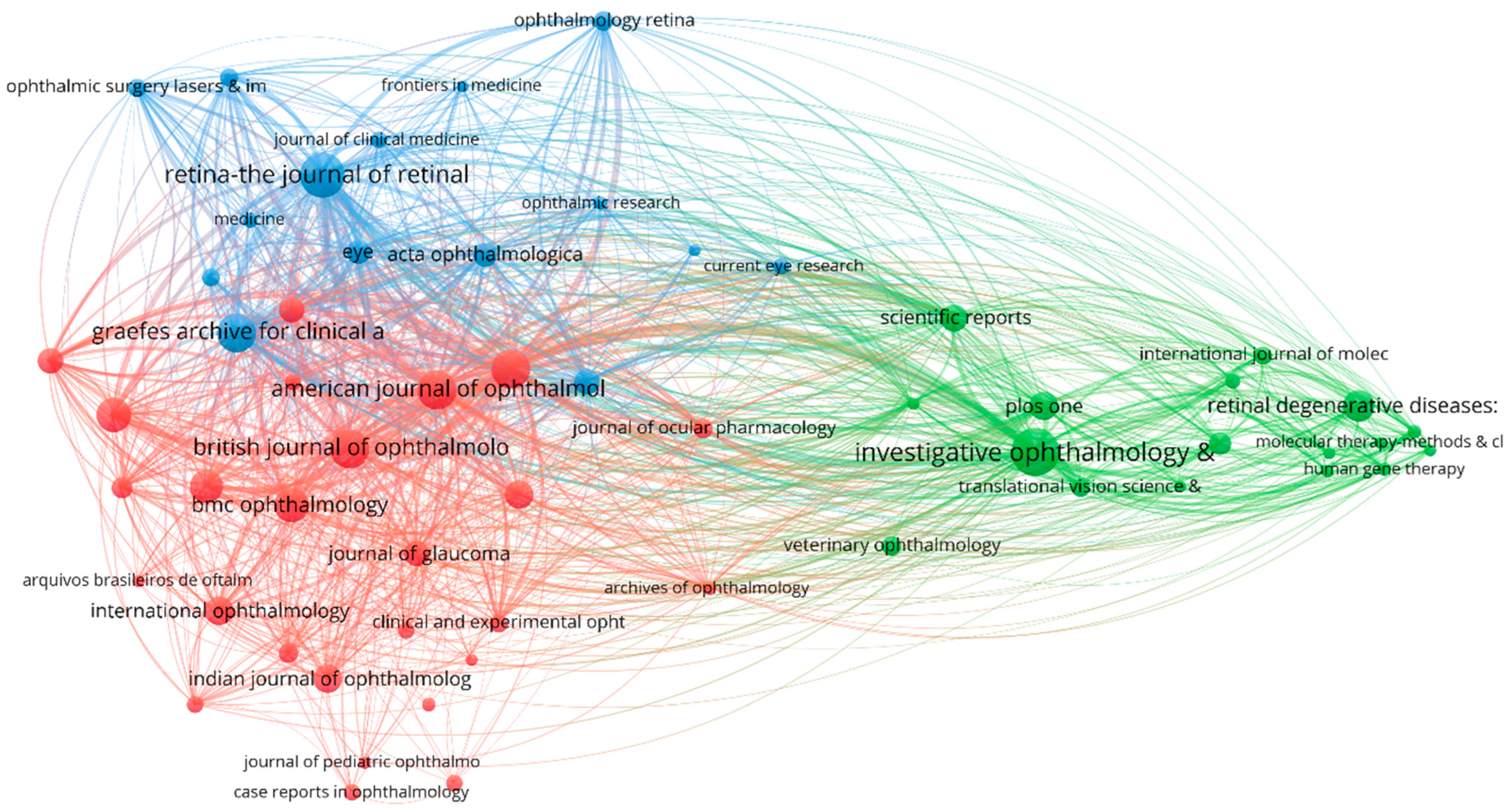 Bioengineering 10 00983 g009