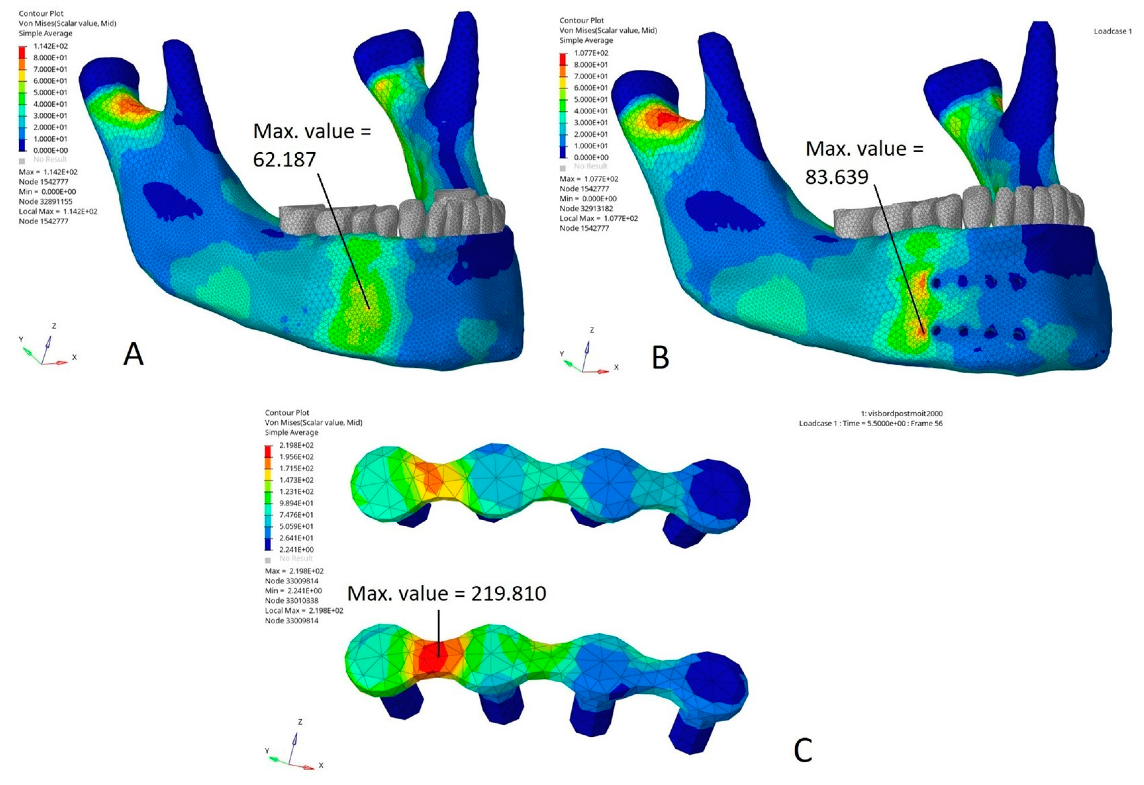Bioengineering 10 00994 g005
