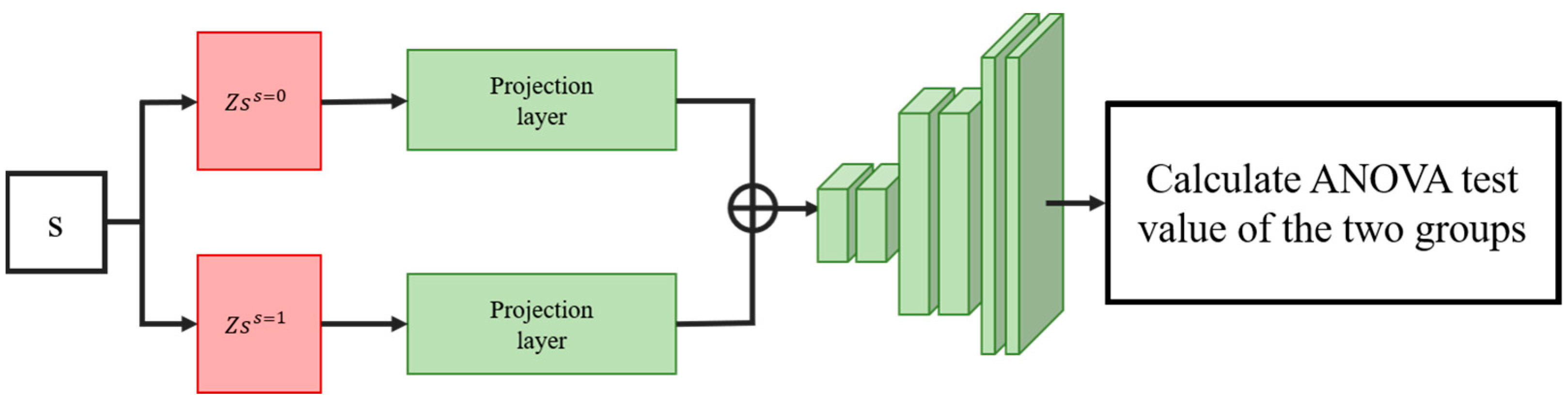 Bioengineering 10 00996 g002