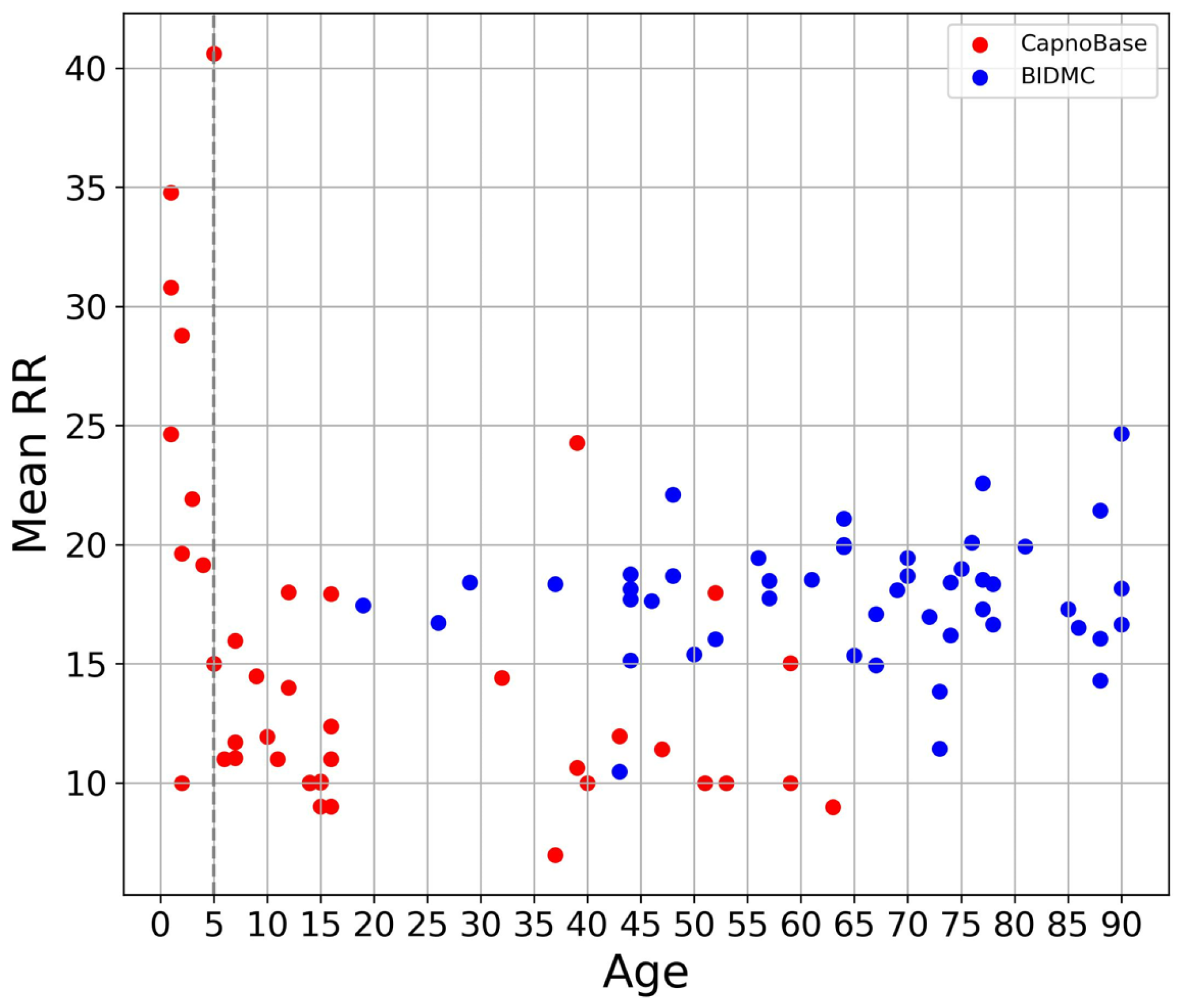 Bioengineering 10 01024 g002