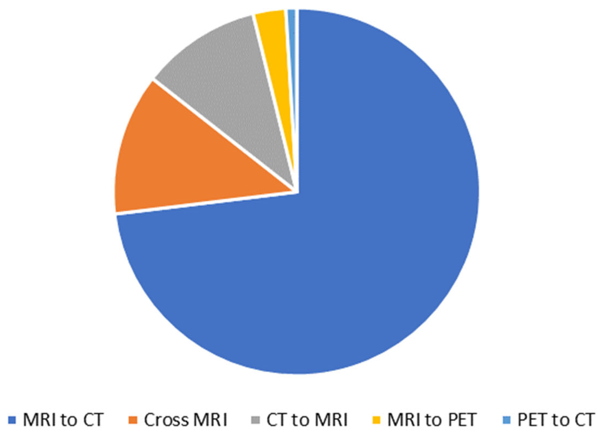 Bioengineering 10 01078 g002