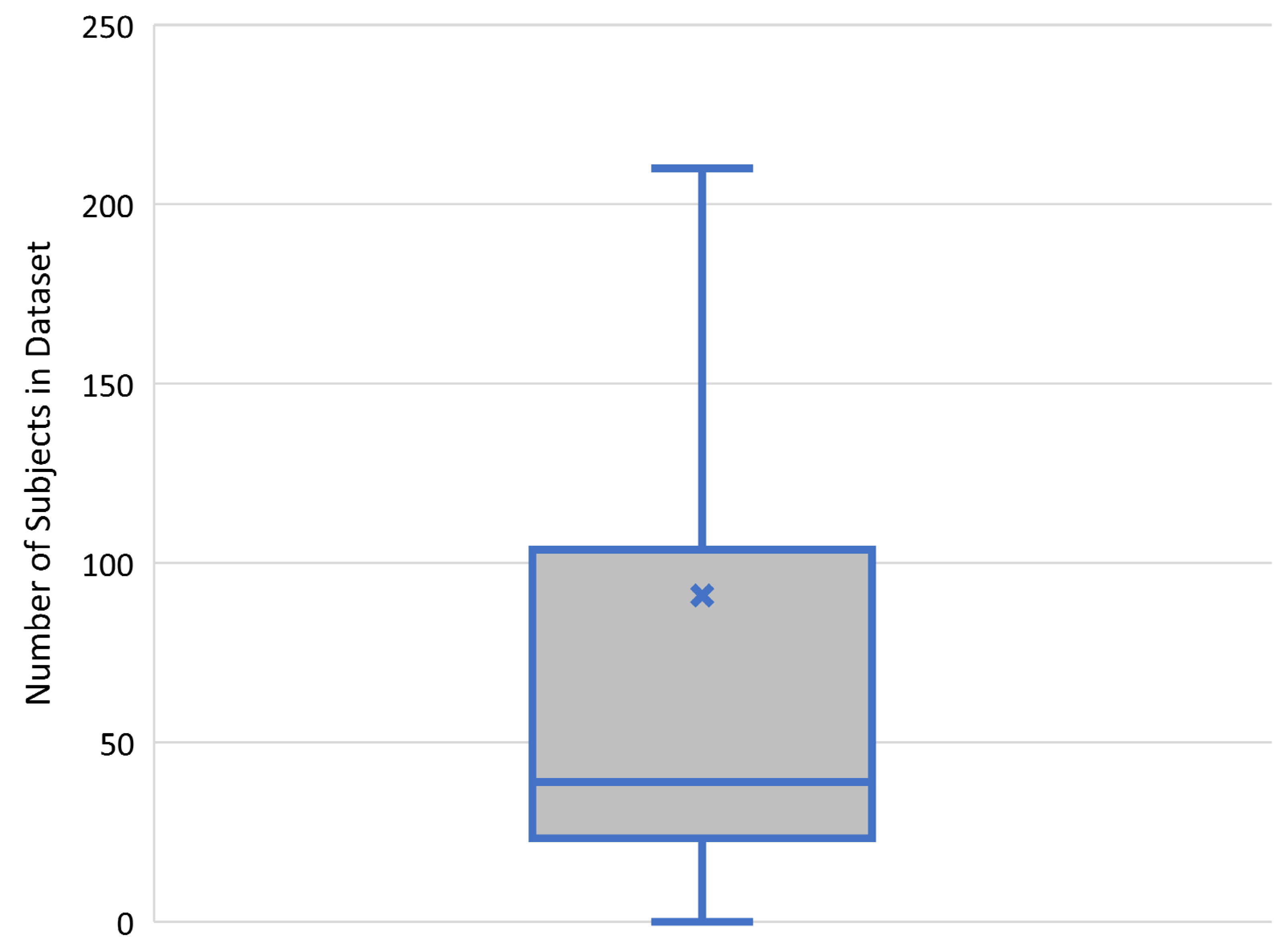 Bioengineering 10 01078 g007