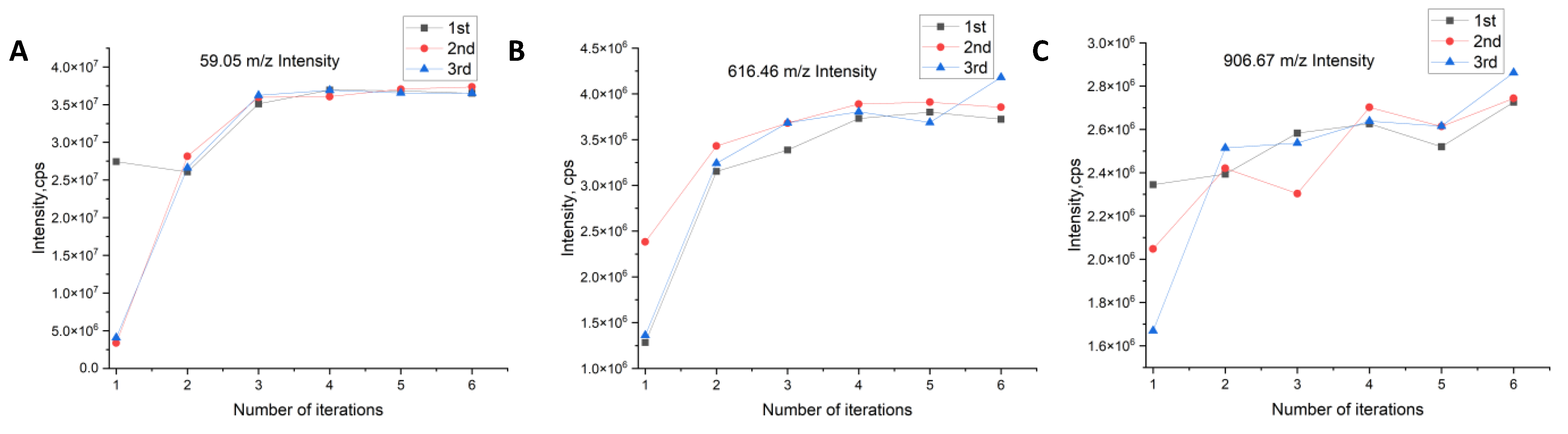 Bioengineering 10 01079 g006