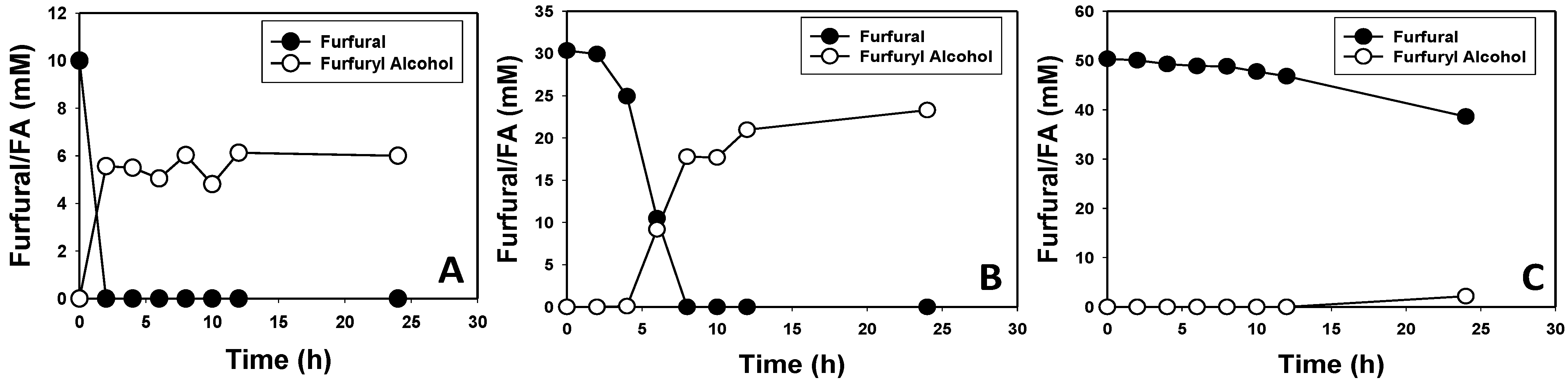 Bioengineering 10 01090 g003 Bioengineering 10 01090 g003