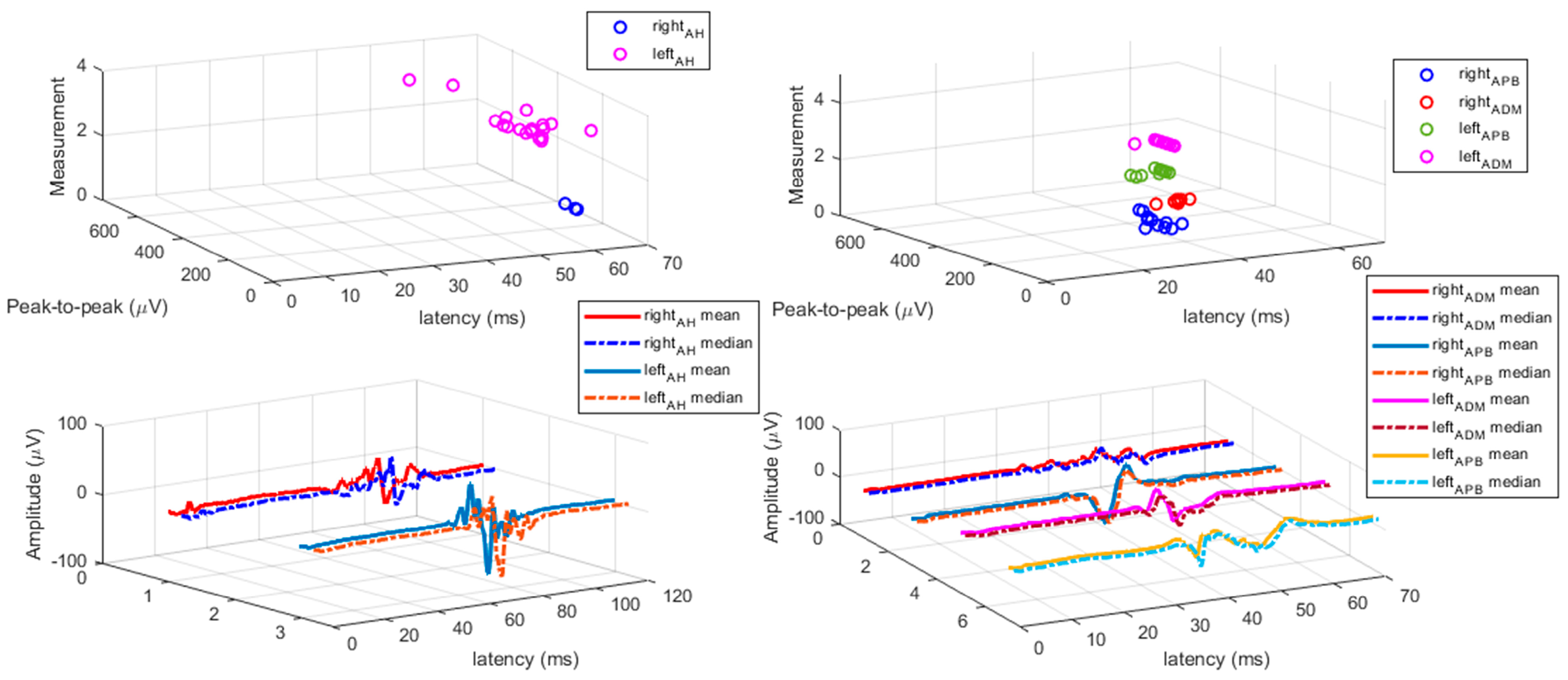 Bioengineering 10 01118 g002