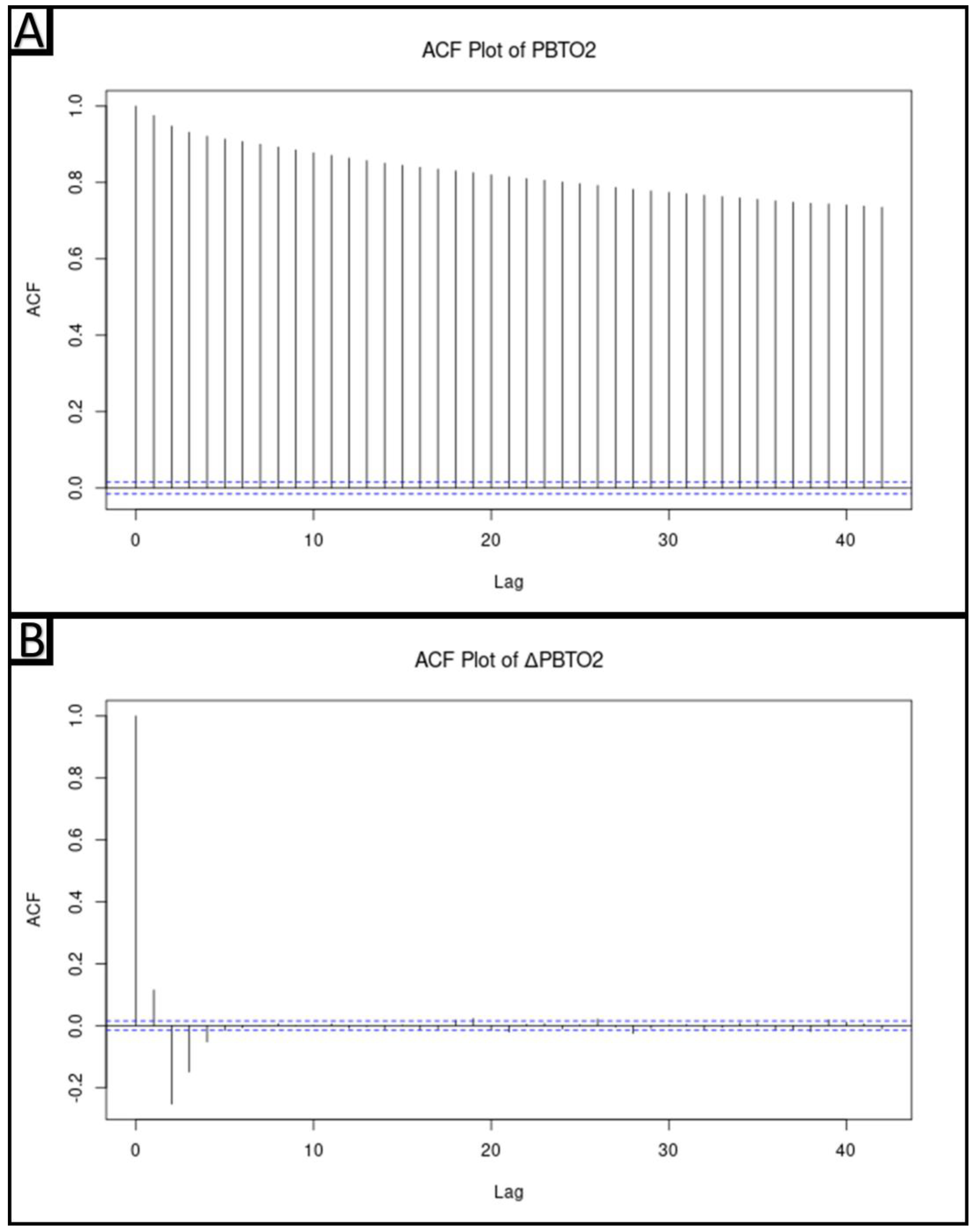 Bioengineering 10 01124 g001