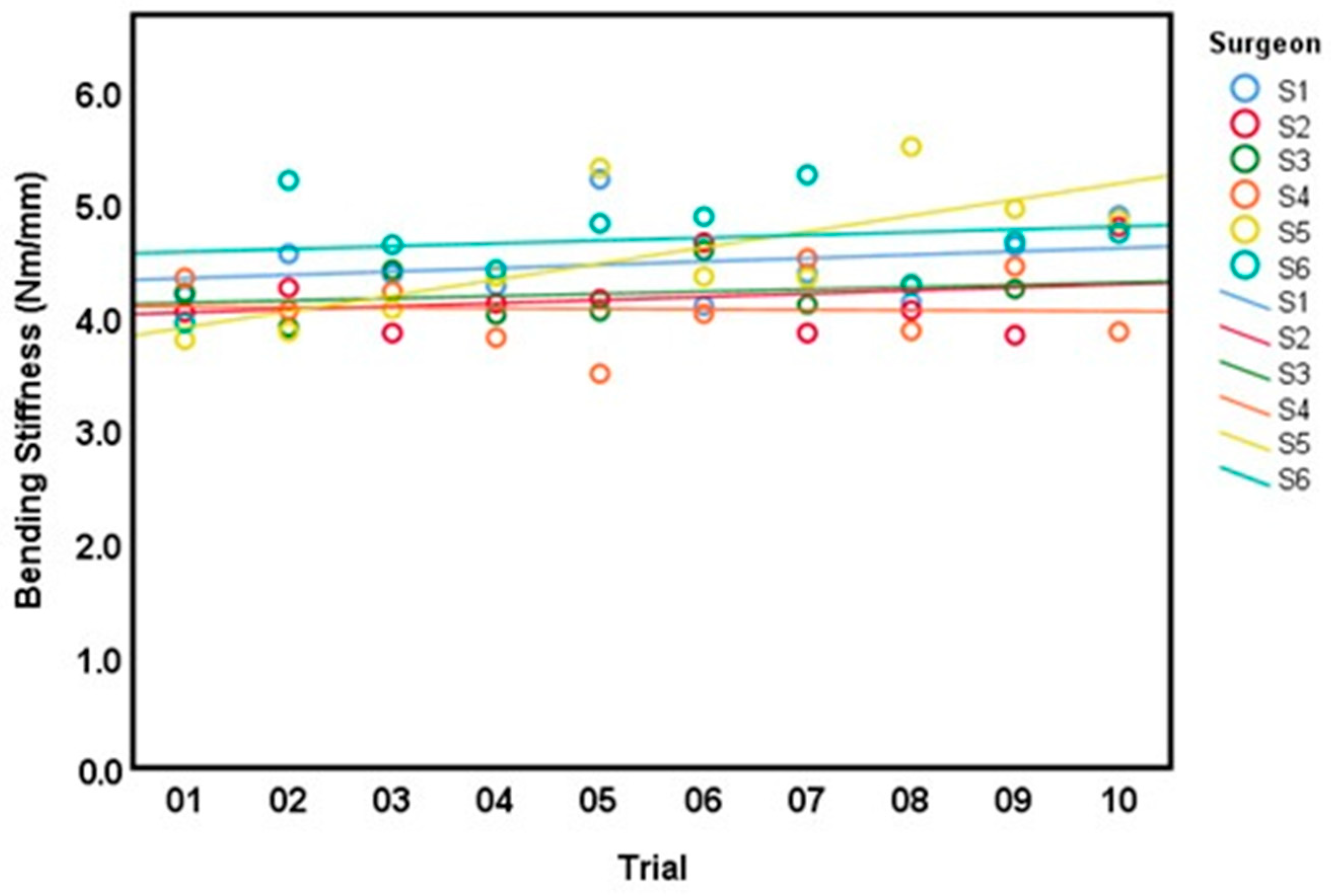 Bioengineering 10 01146 g008