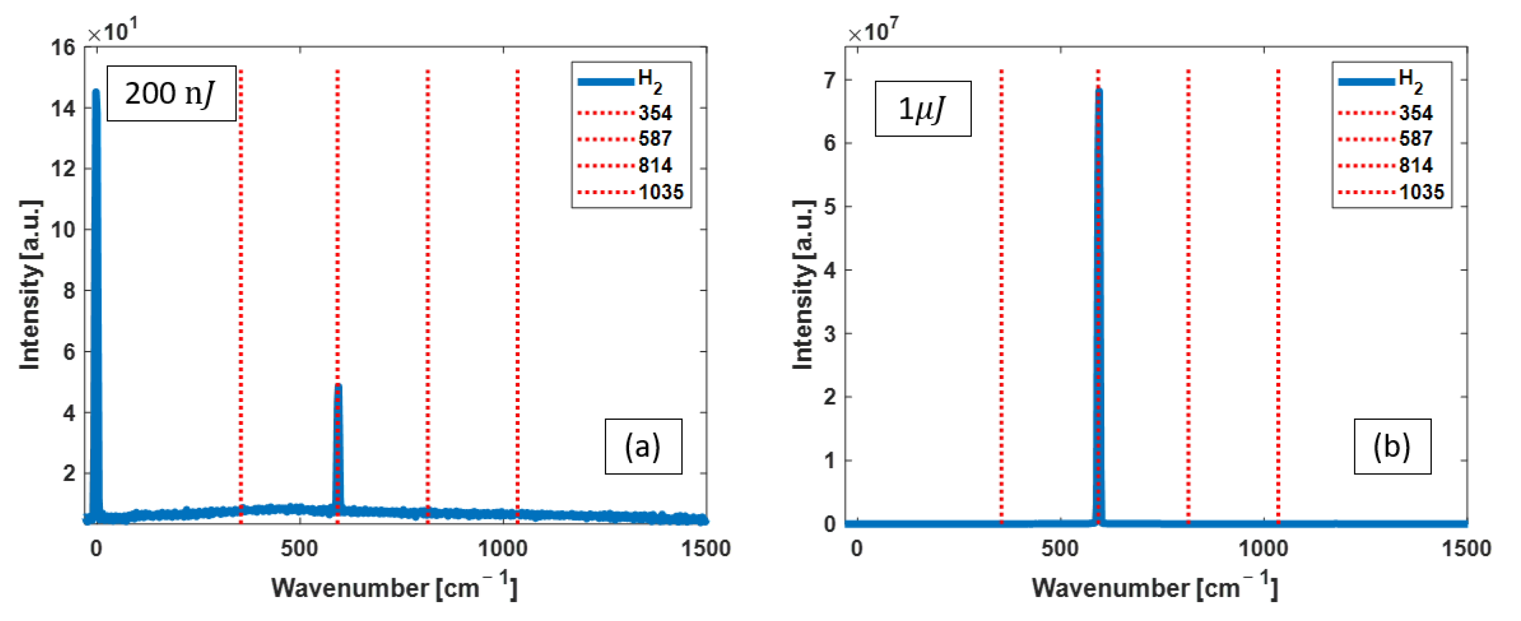 Bioengineering 10 01161 g003