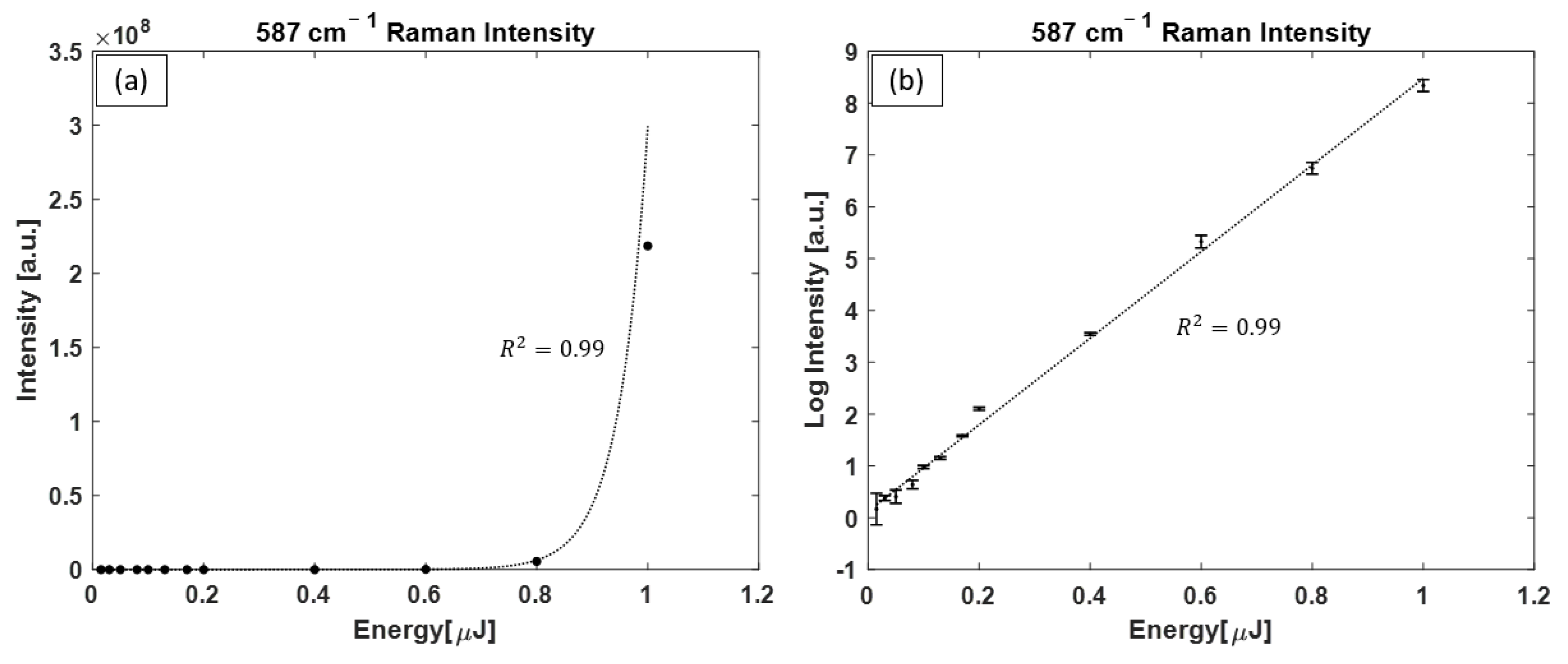 Bioengineering 10 01161 g008