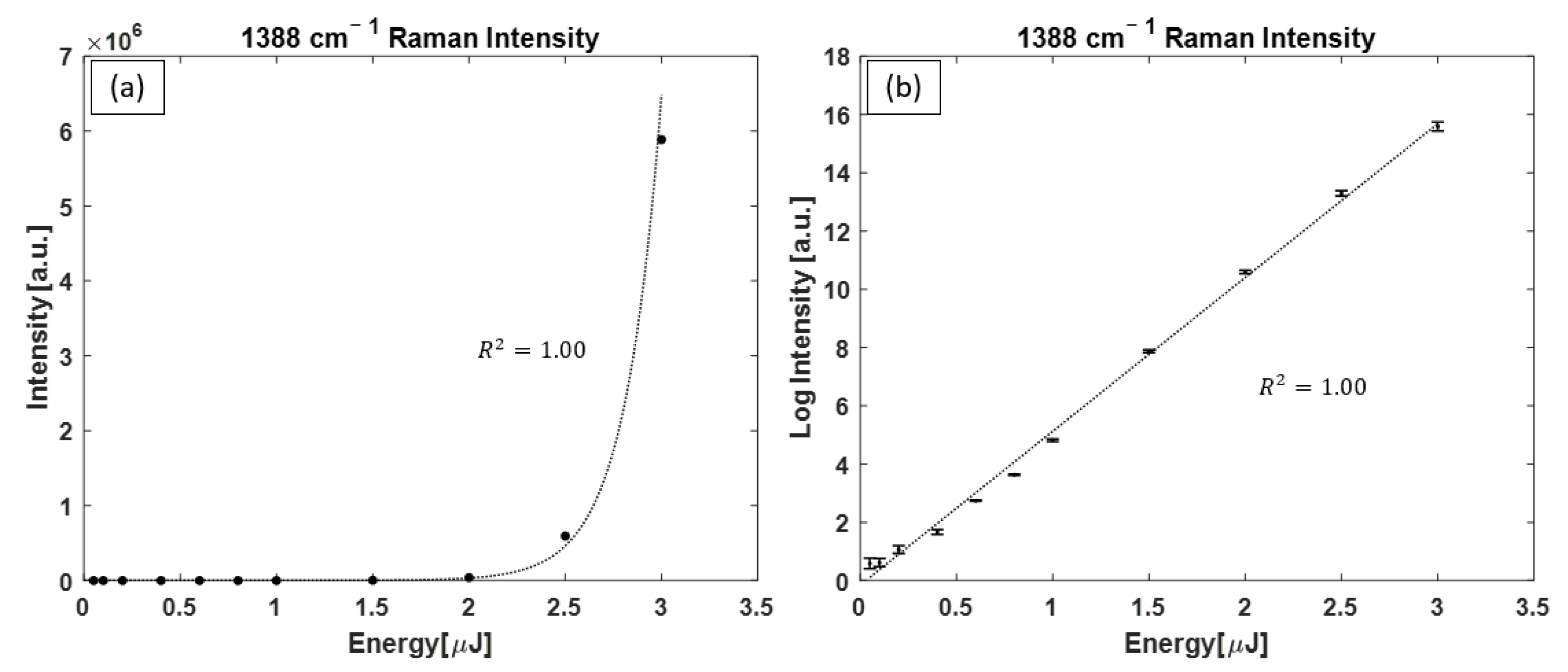 Bioengineering 10 01161 g010