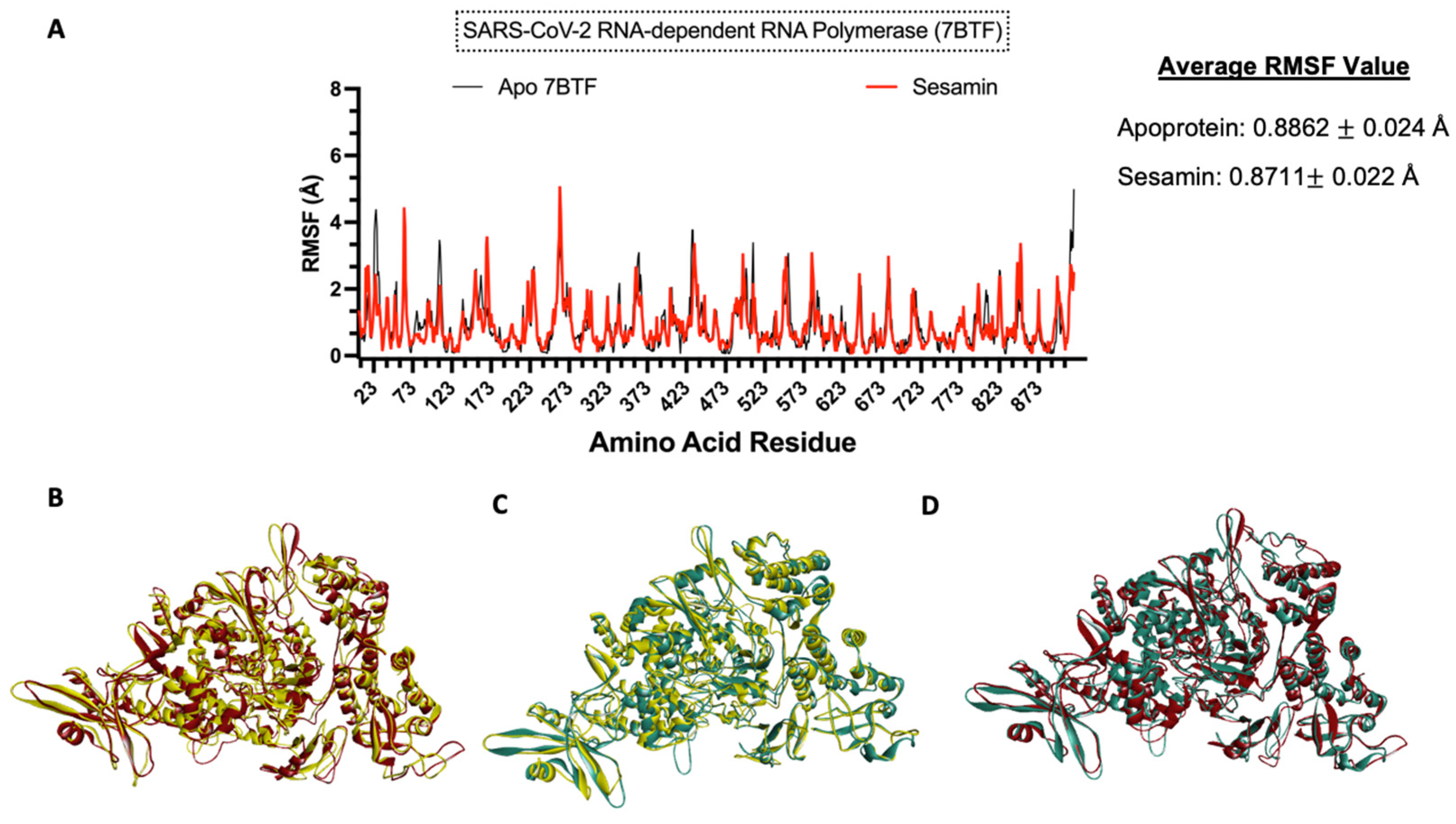 Bioengineering 10 01263 g011