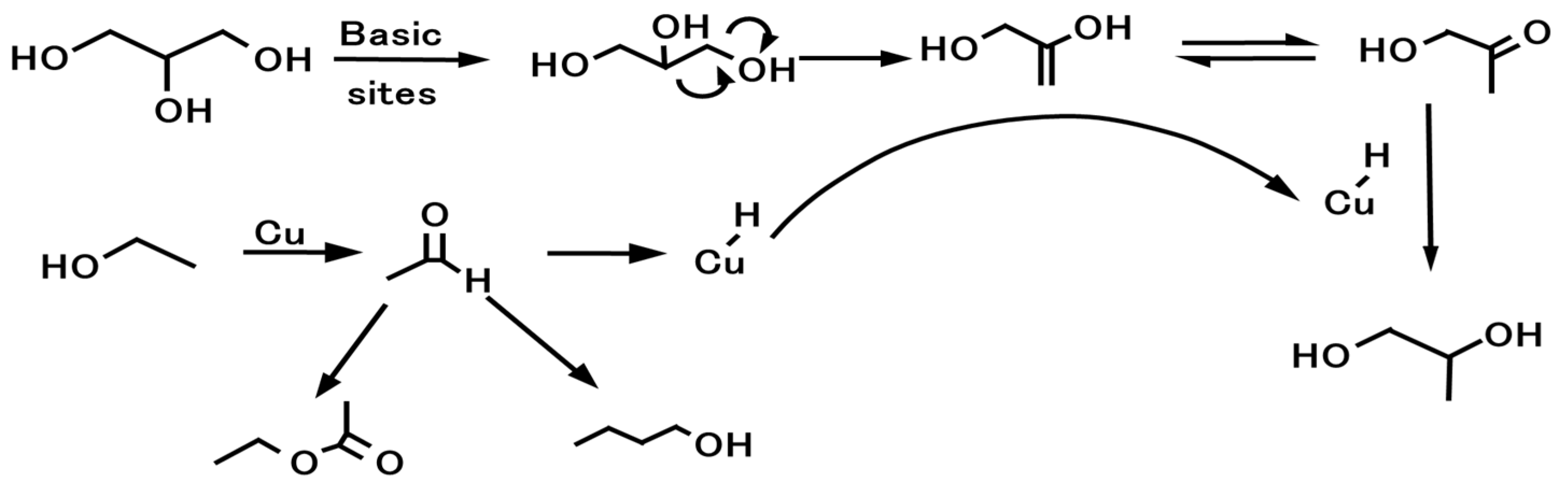 Bioengineering 10 01264 g003