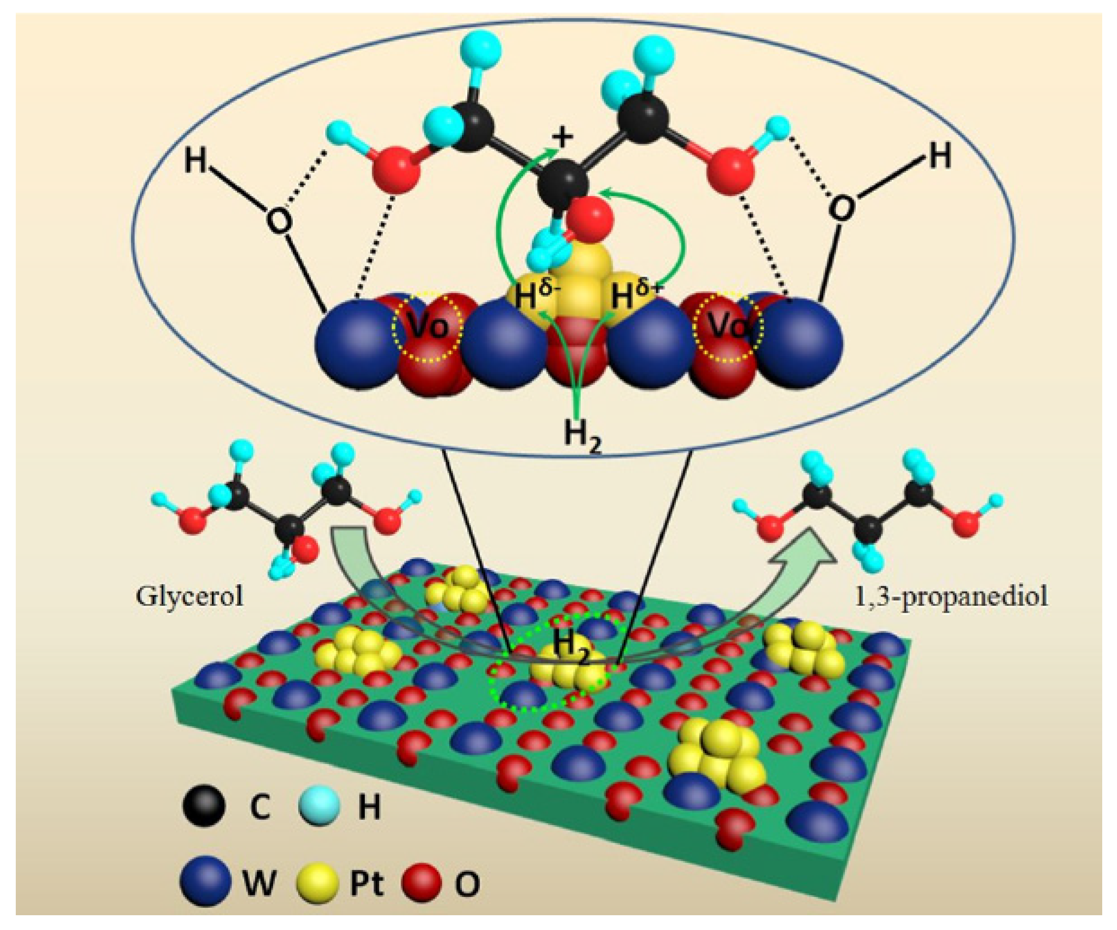 Bioengineering 10 01264 g017