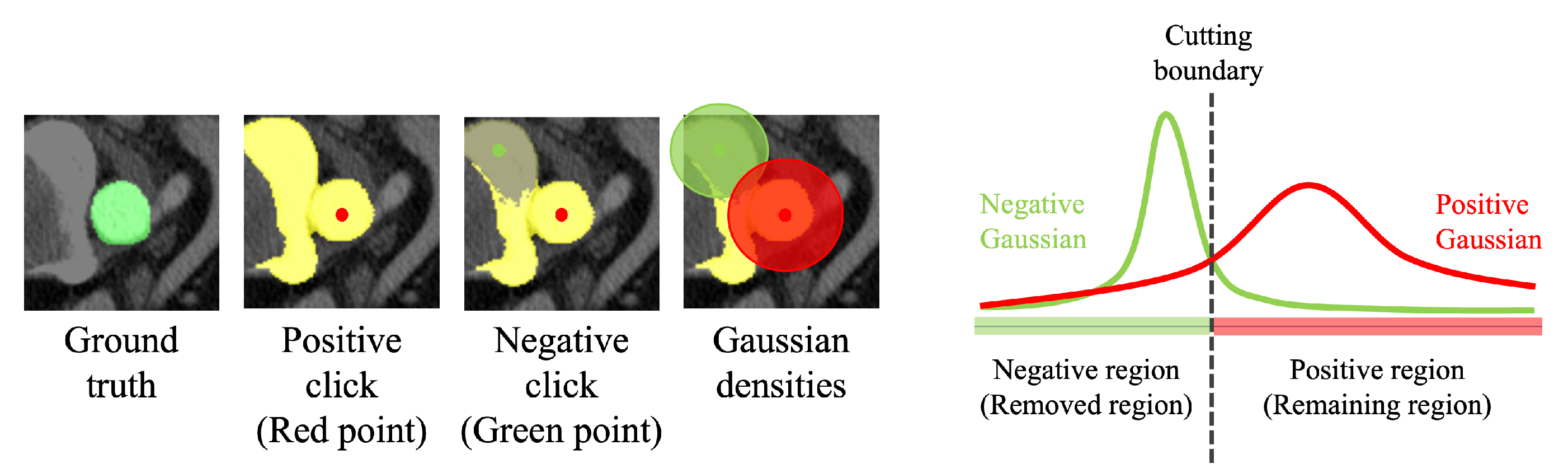 Bioengineering 10 01280 g005