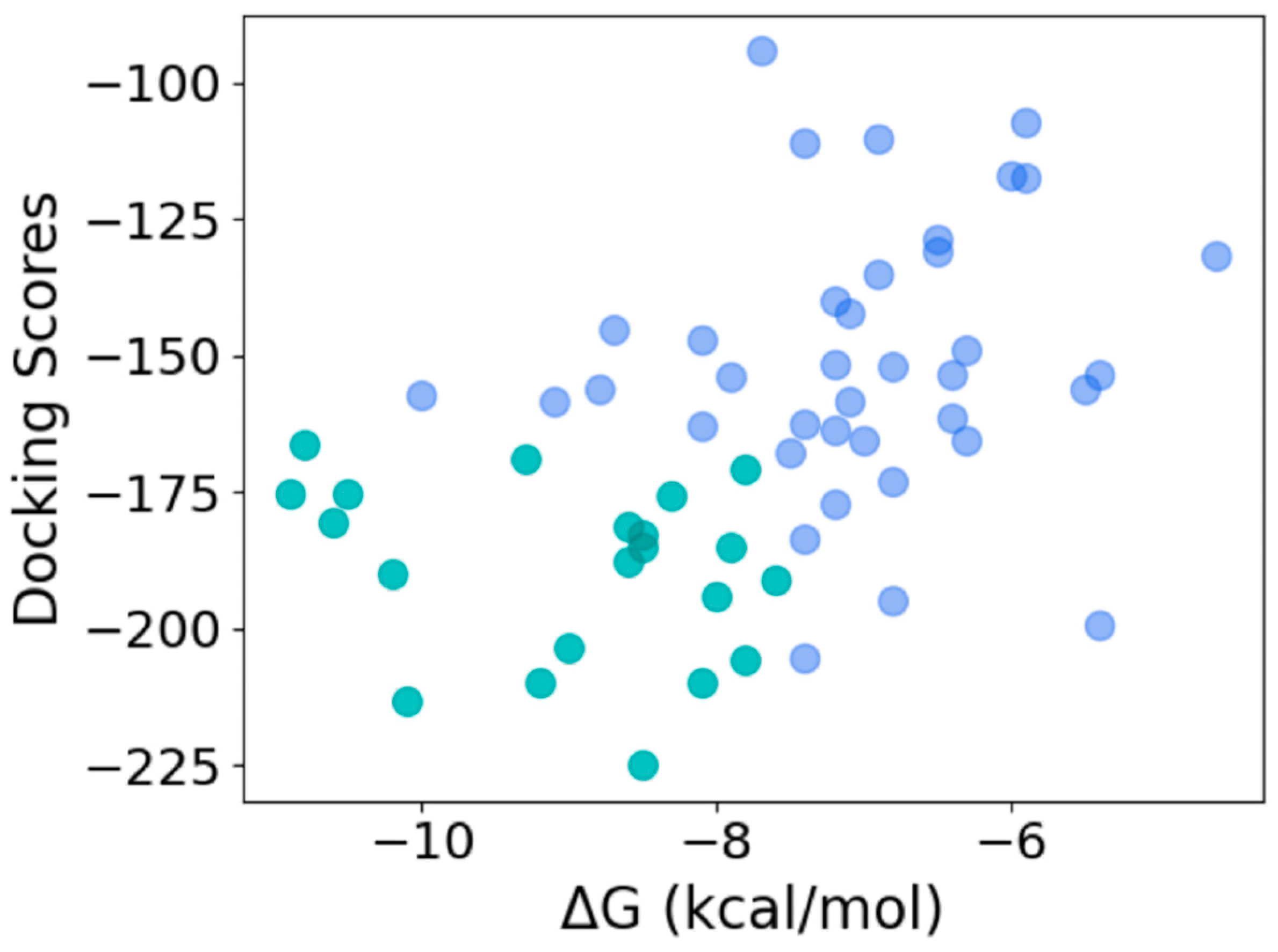 Bioengineering 10 01300 g008 Bioengineering 10 01300 g008