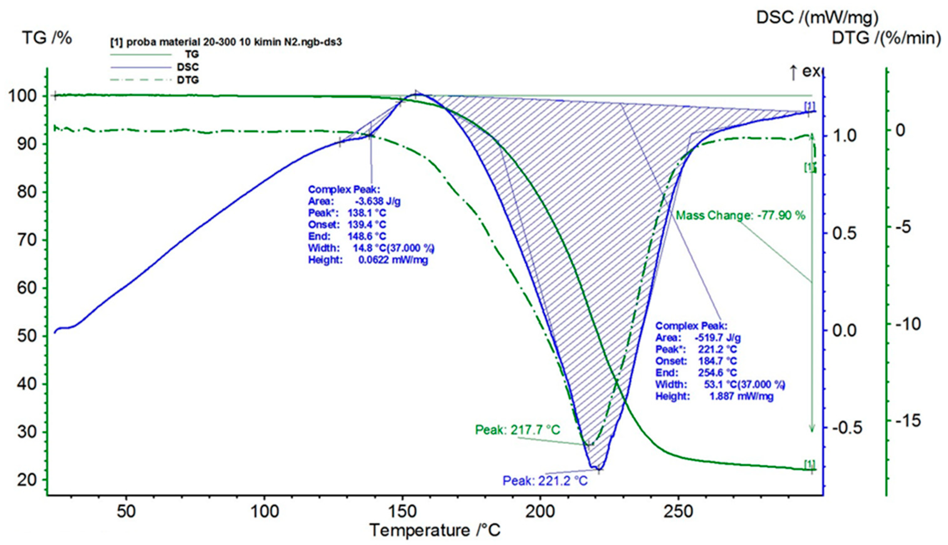 Bioengineering 10 01303 g013