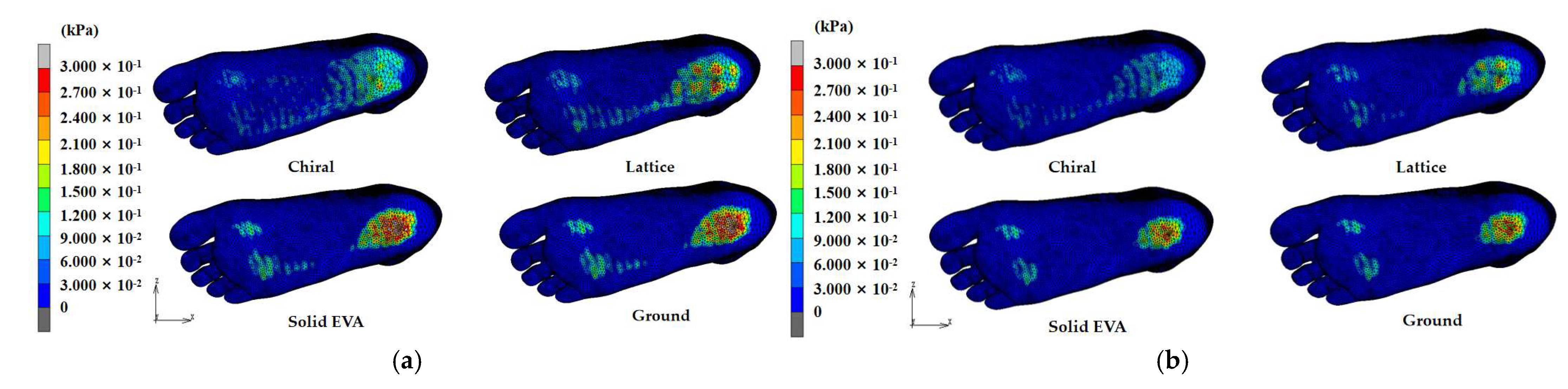 Bioengineering 10 01306 g011