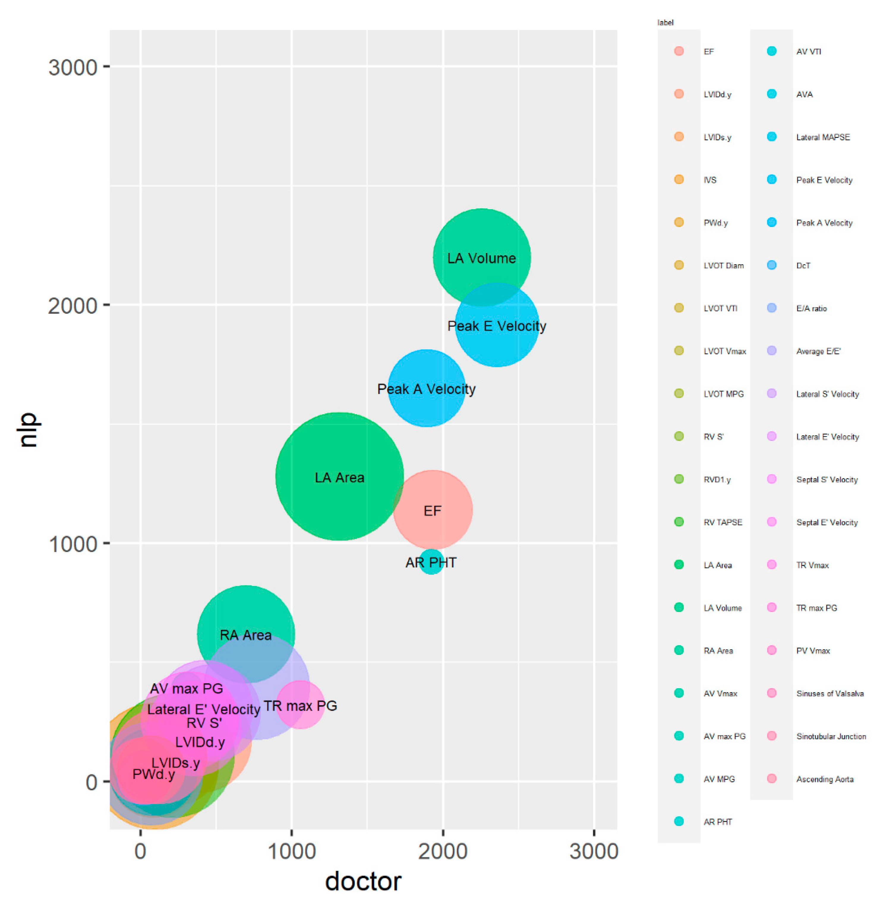 Bioengineering 10 01307 g004