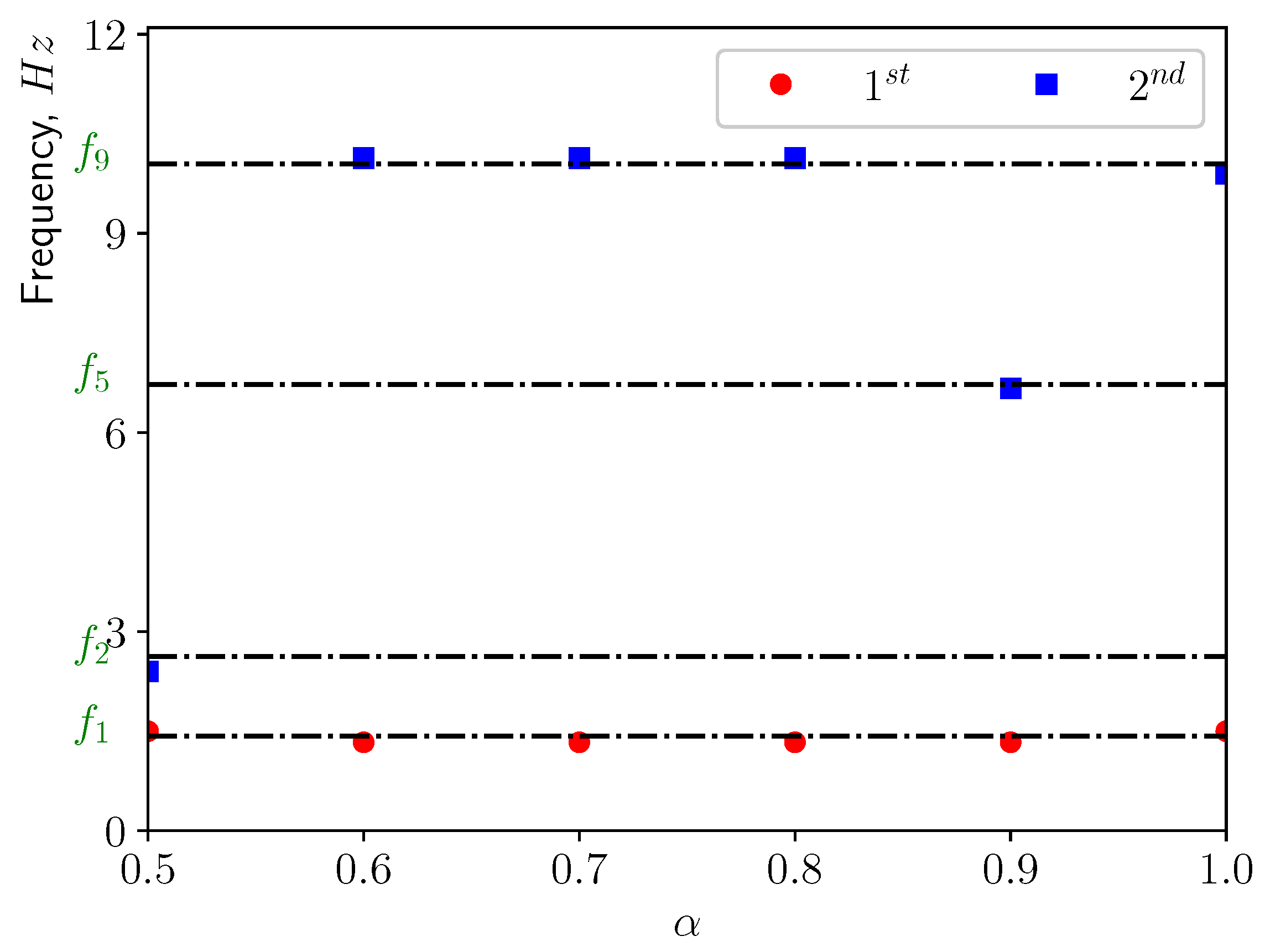 Bioengineering 10 01313 g018