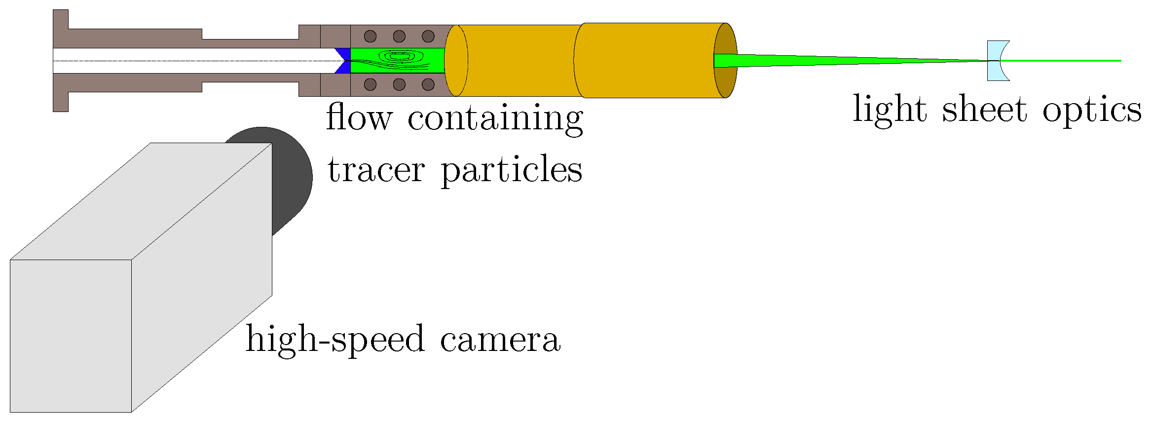 Bioengineering 10 01343 g003 Bioengineering 10 01343 g003