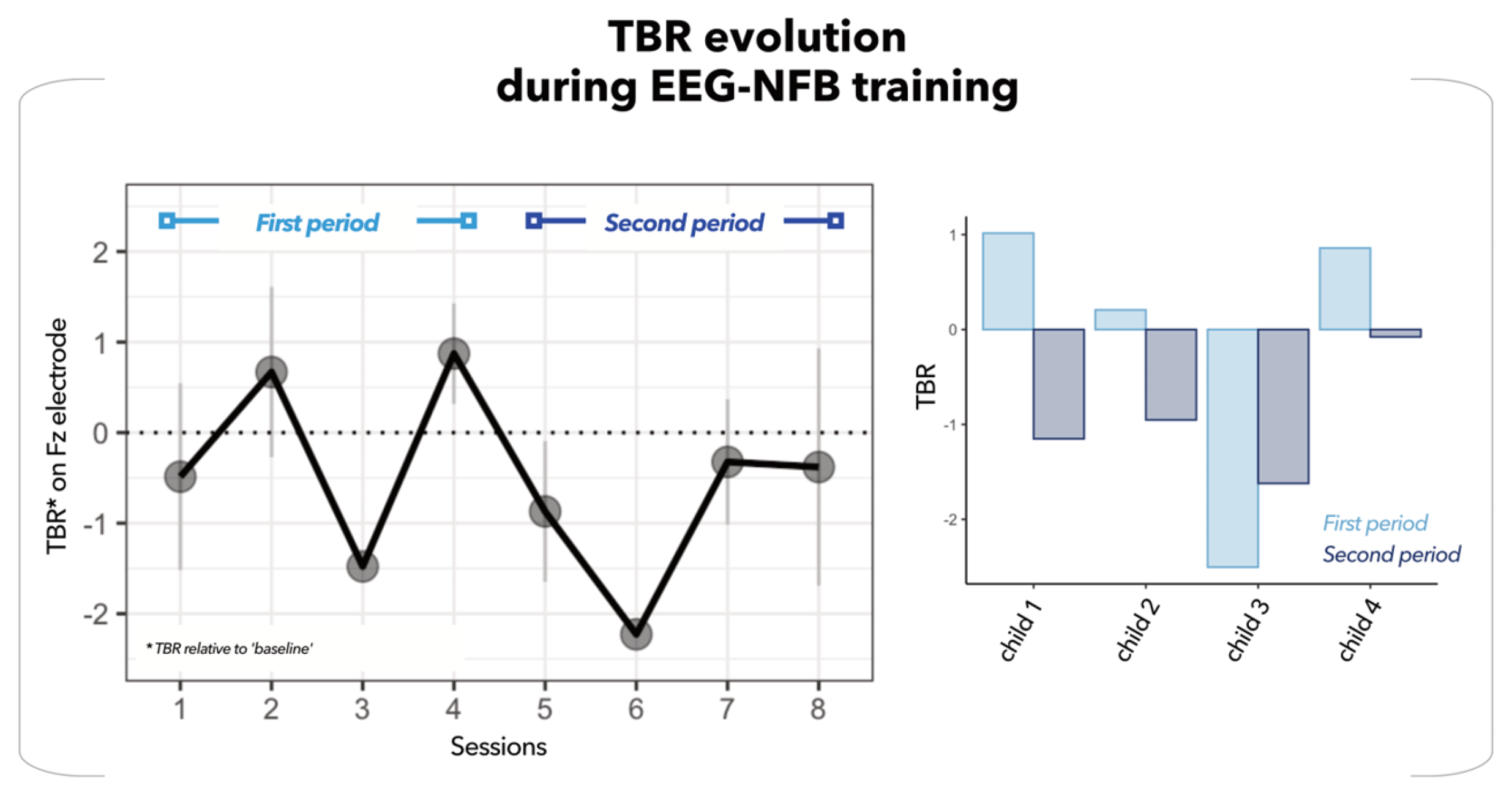 Bioengineering 10 01352 g005