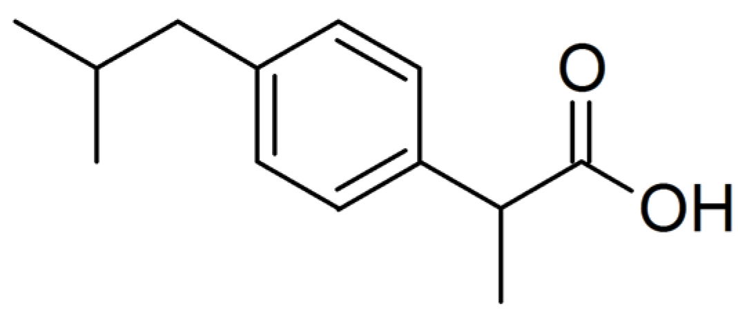 Bioengineering 10 01361 g001 Bioengineering 10 01361 g001