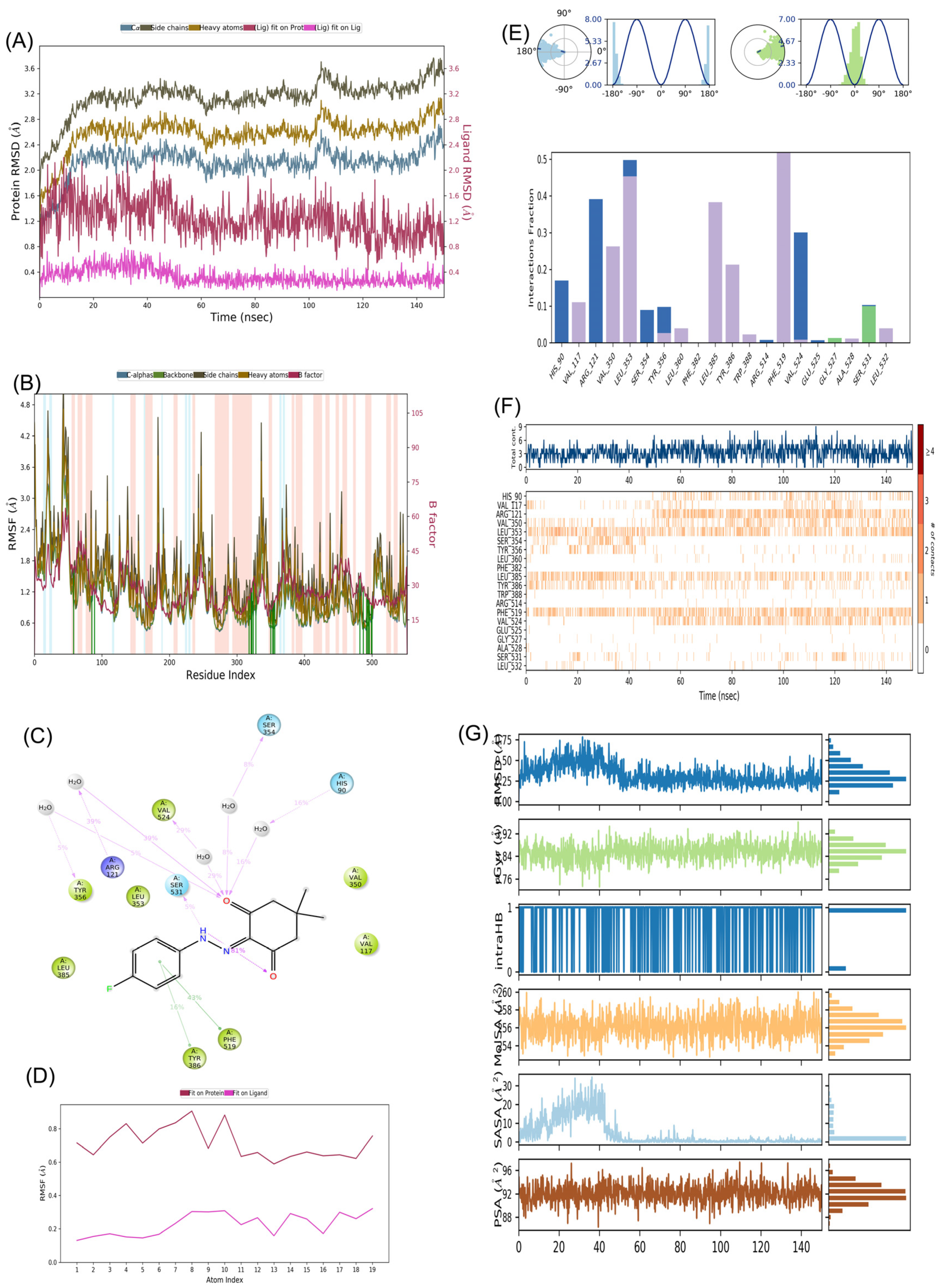 Bioengineering 10 01361 g012 Bioengineering 10 01361 g012