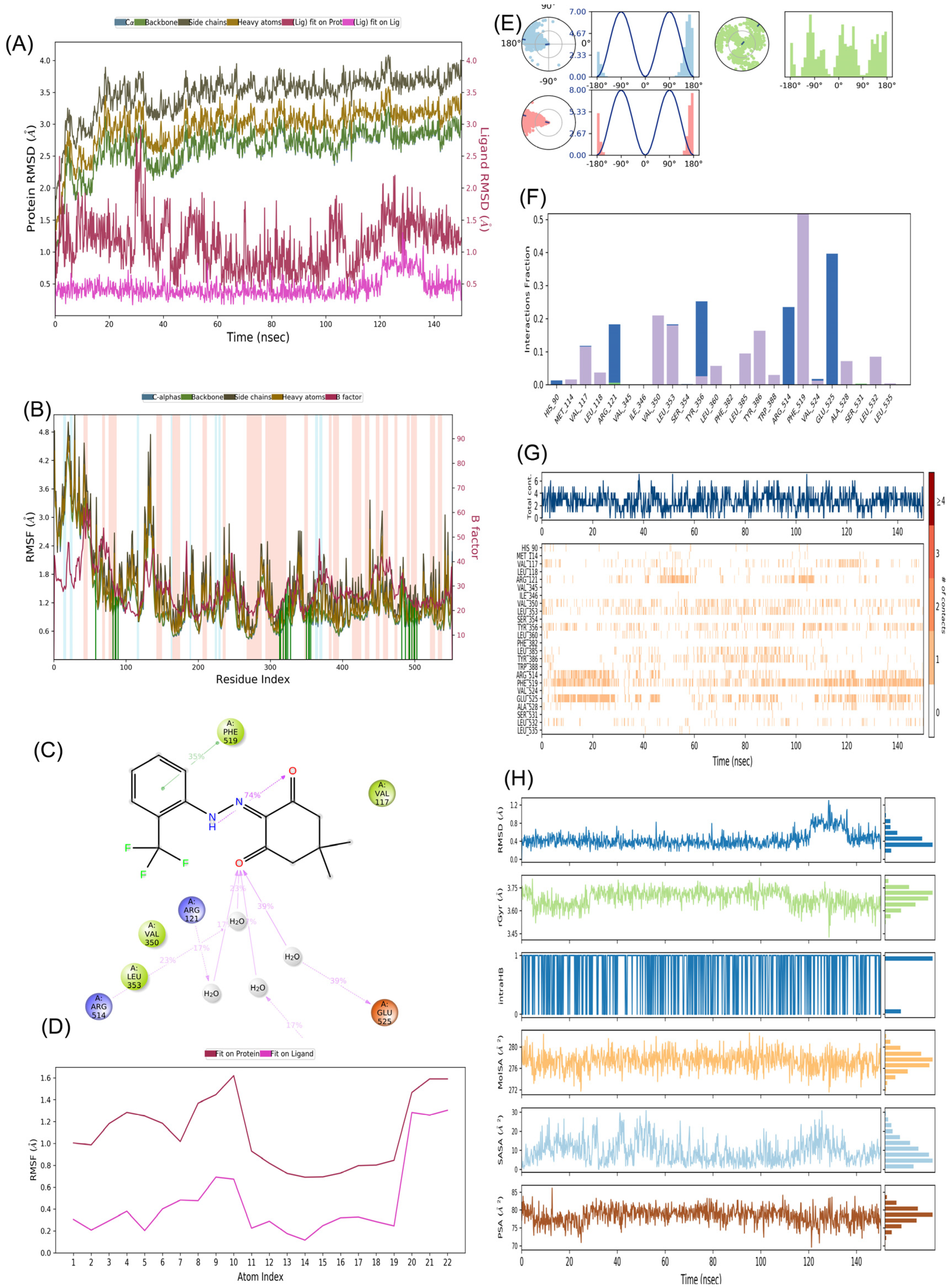 Bioengineering 10 01361 g013 Bioengineering 10 01361 g013