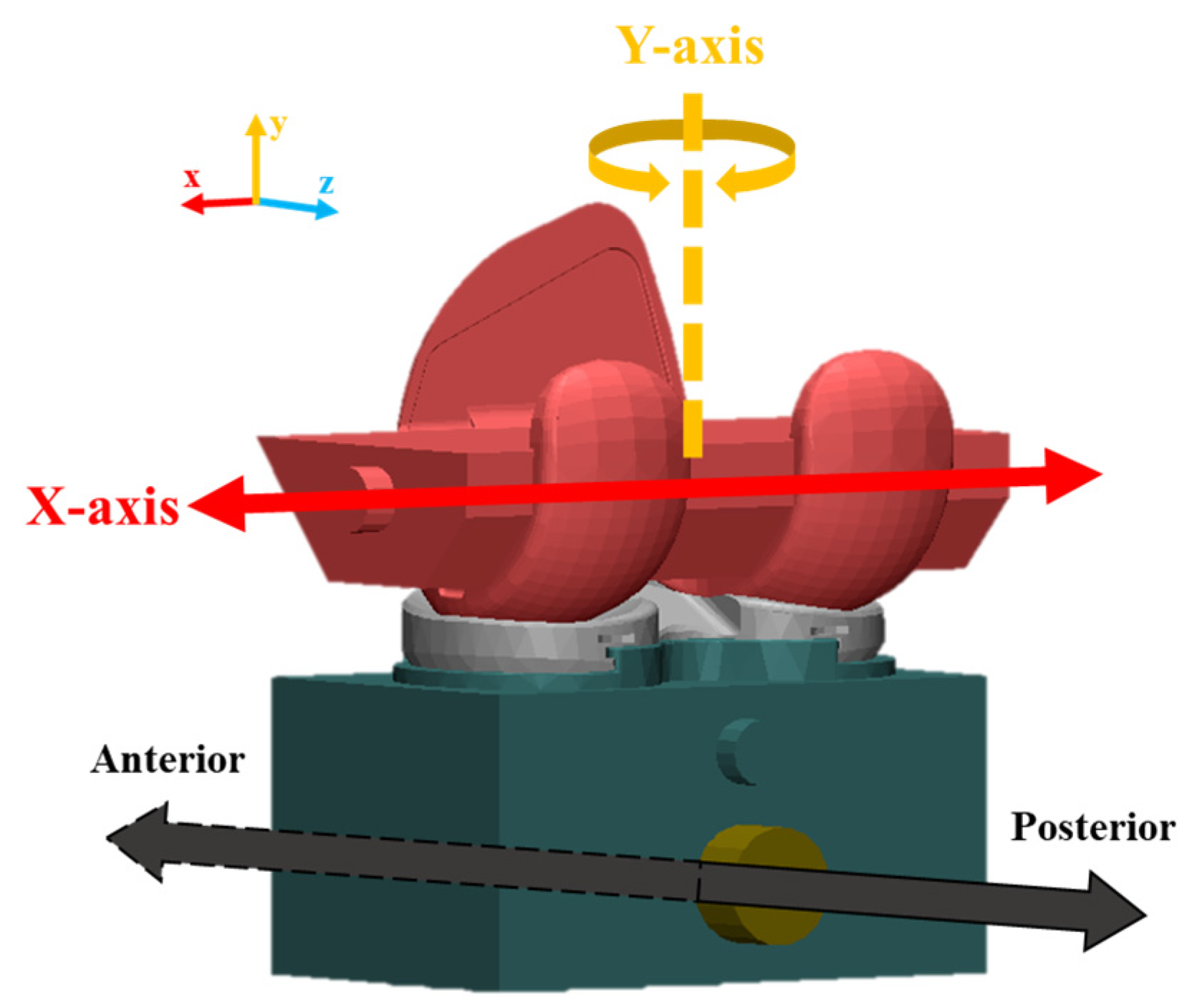 Bioengineering 10 01365 g007