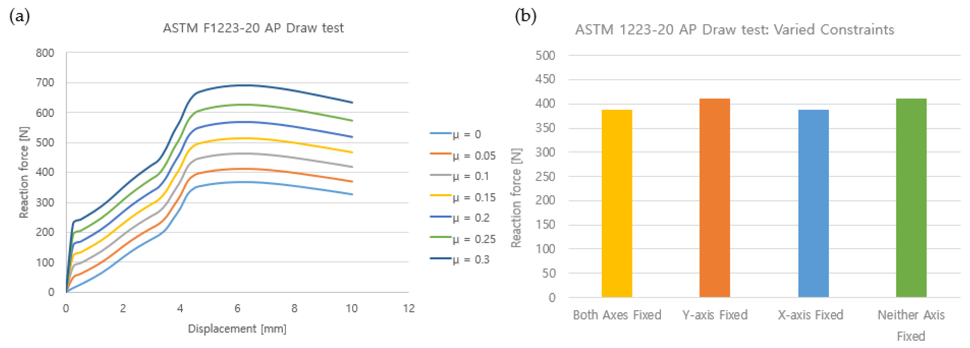 Bioengineering 10 01365 g014