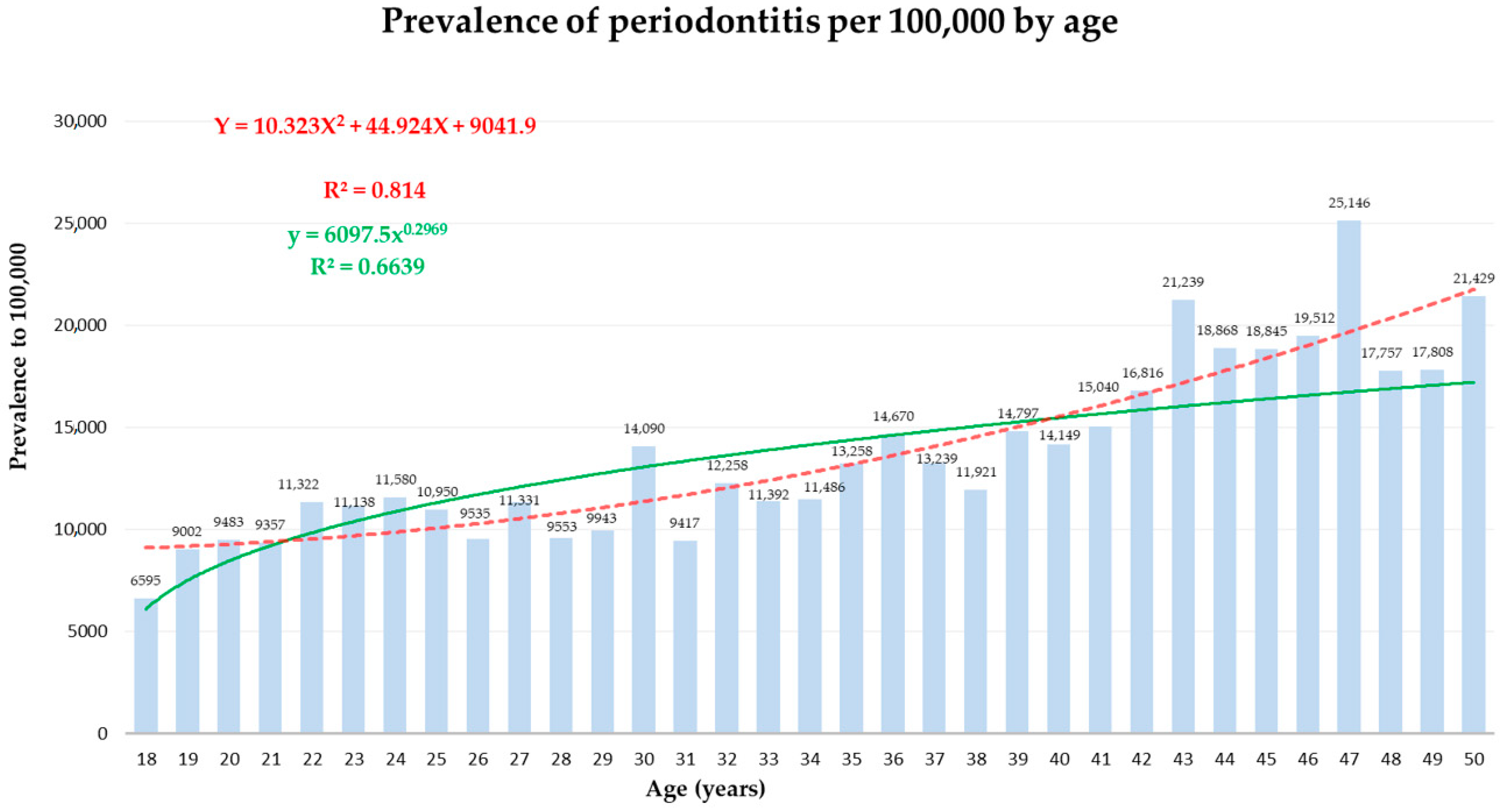 Bioengineering 10 01384 g001