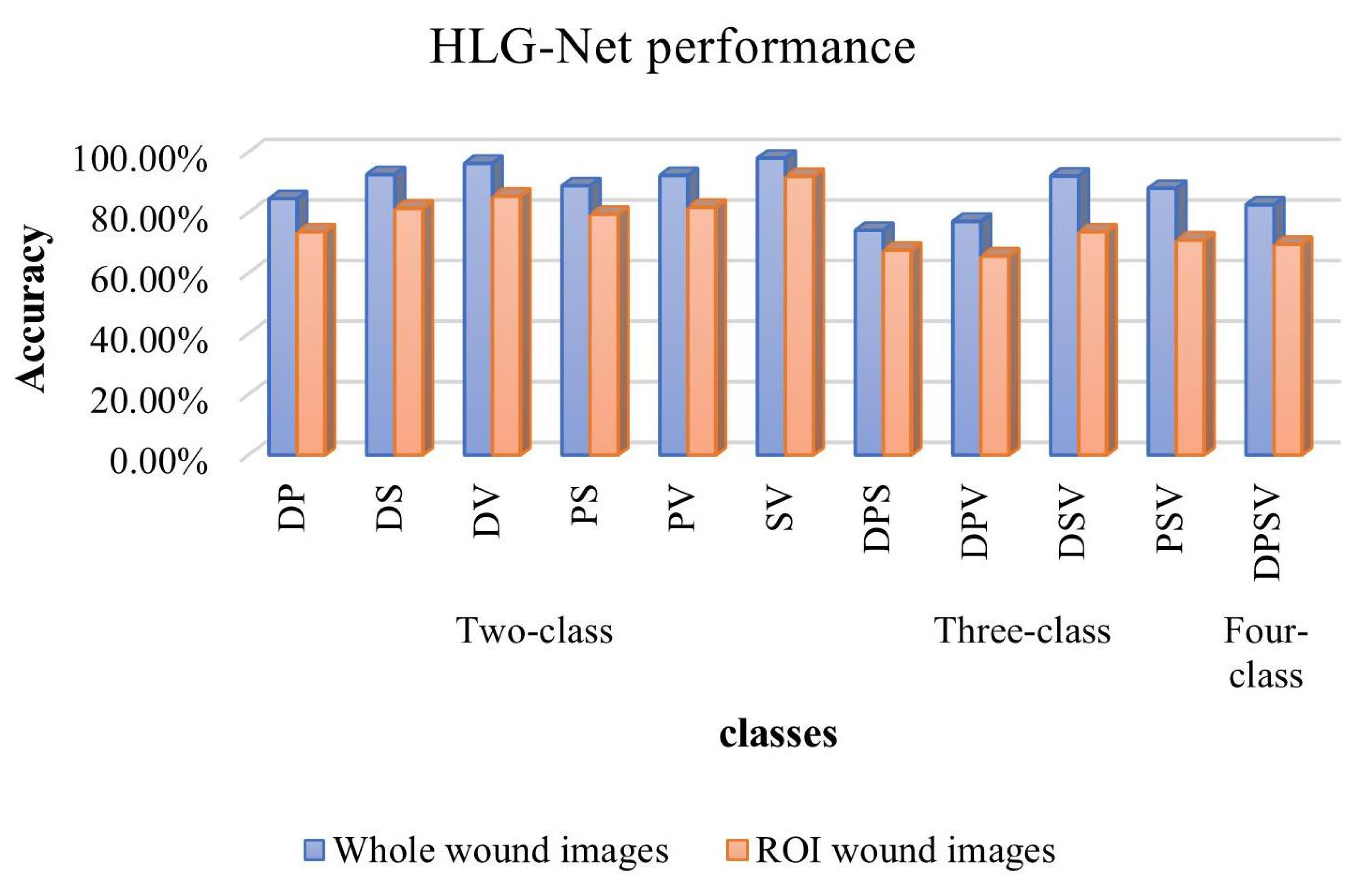 Bioengineering 10 01385 g010