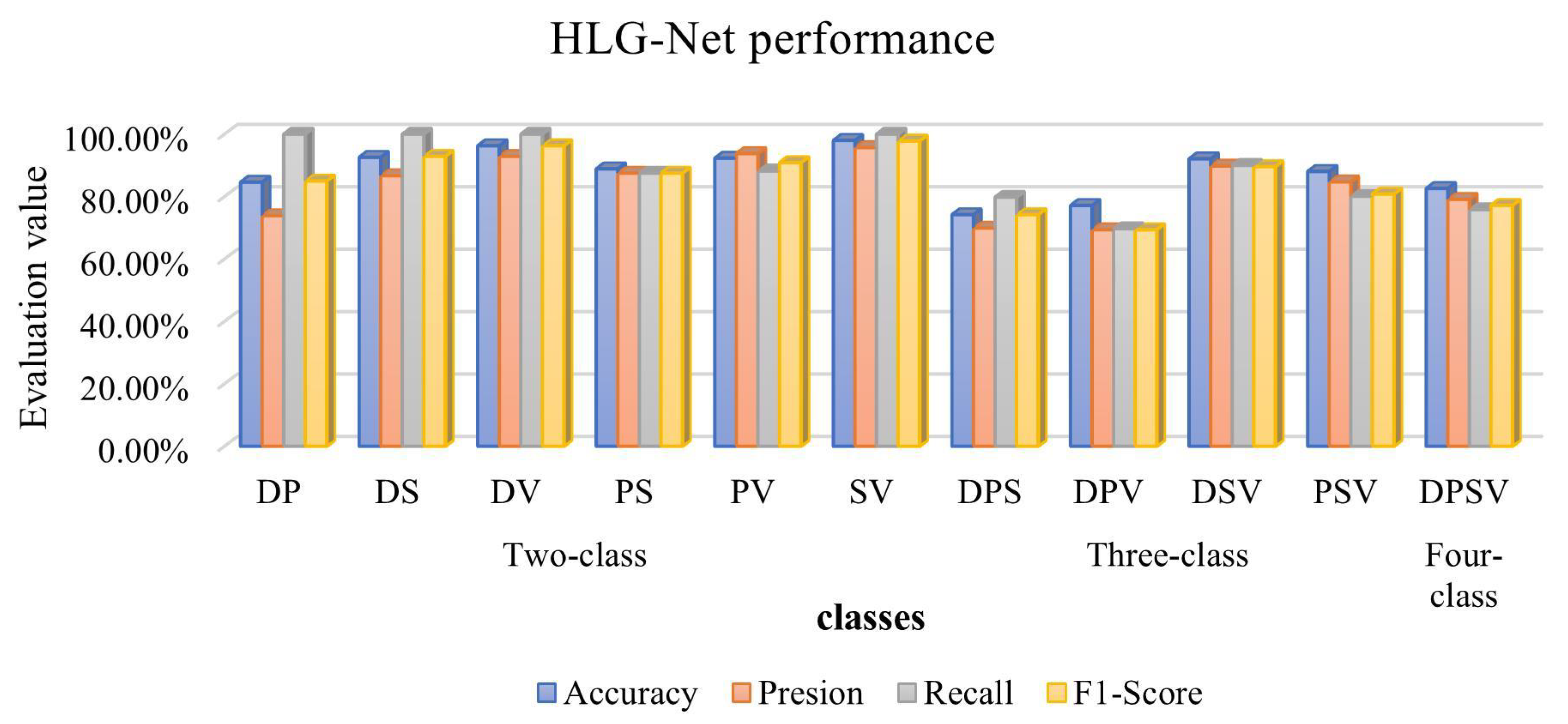 Bioengineering 10 01385 g011