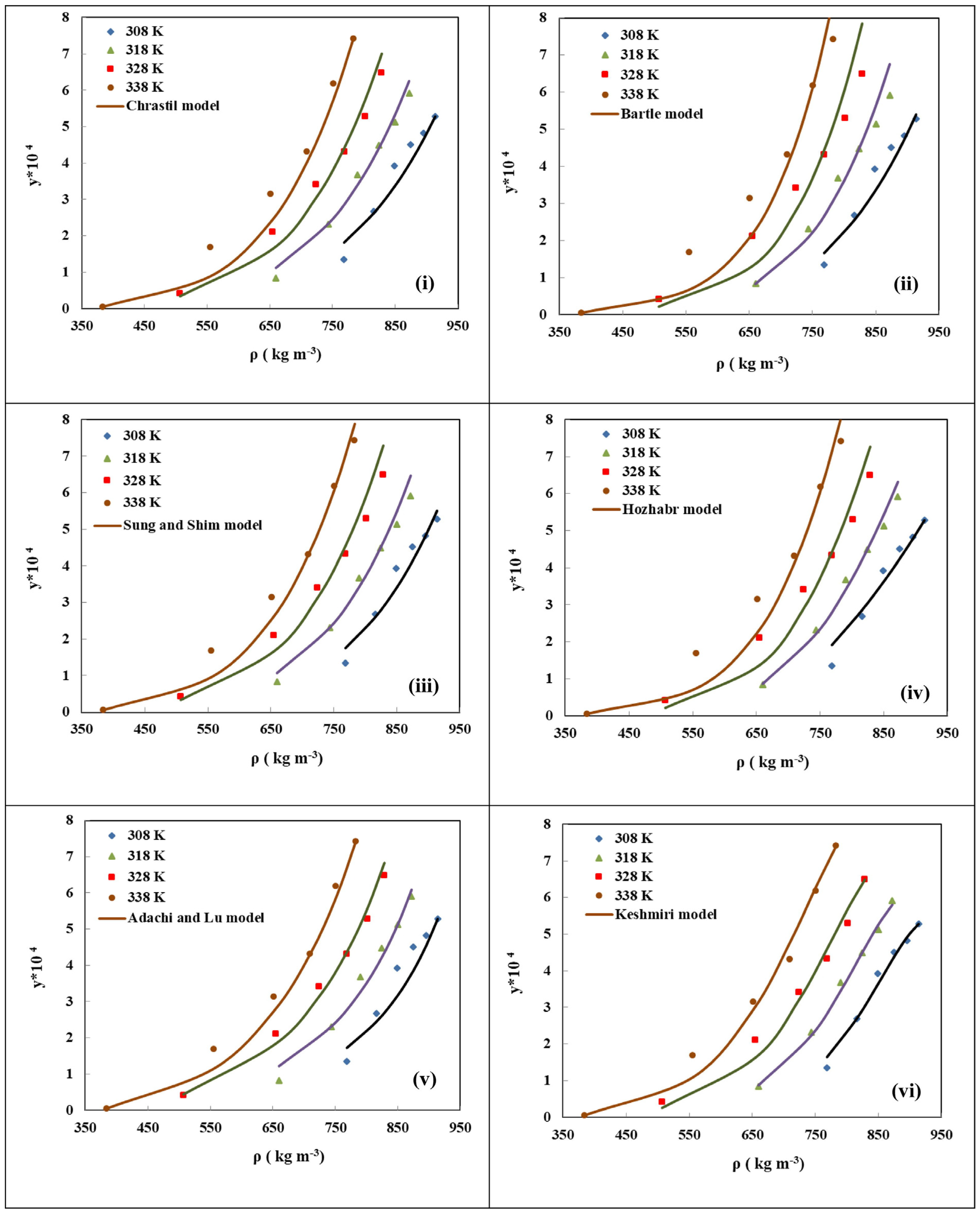 Bioengineering 10 01404 g002