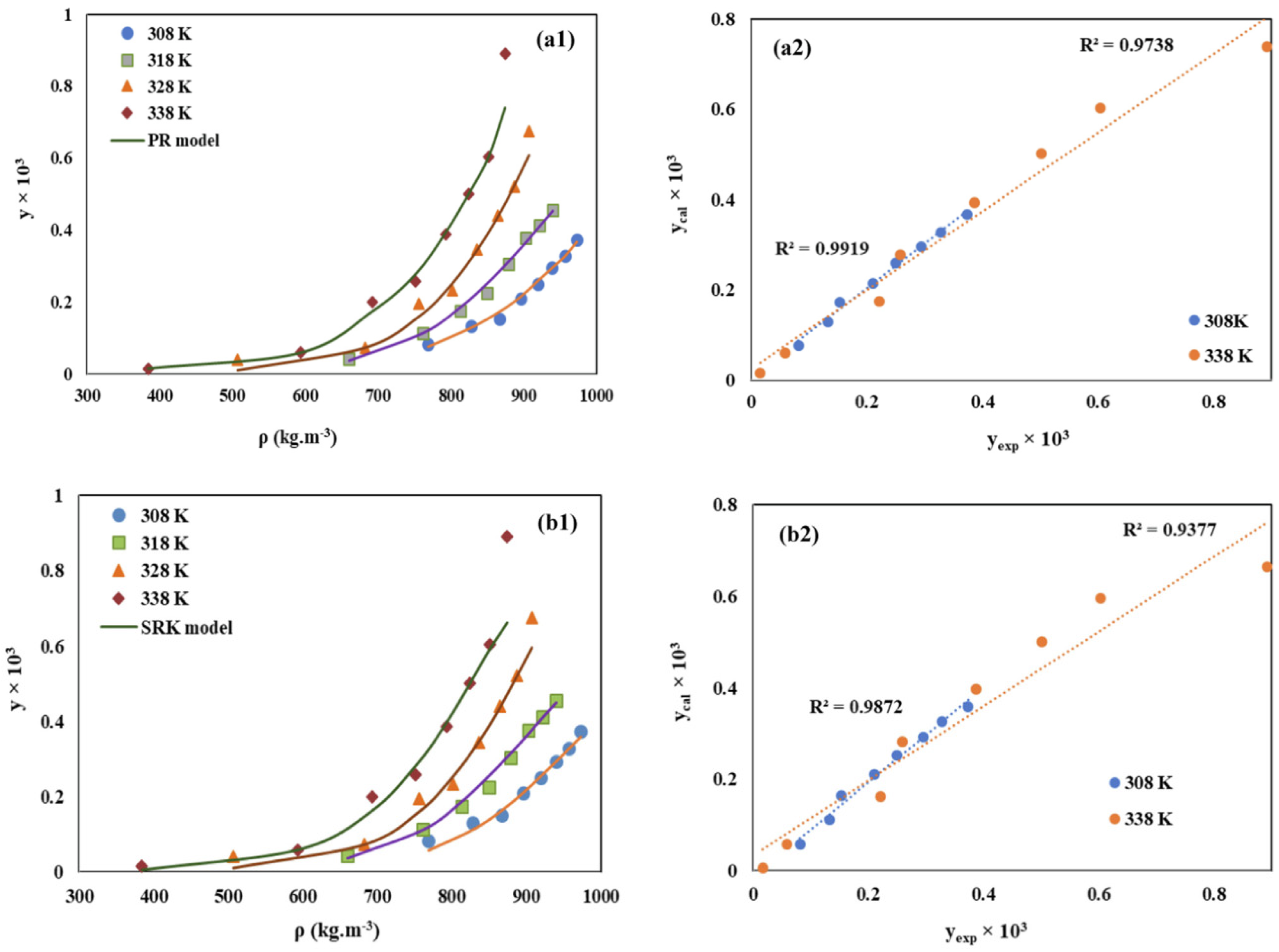 Bioengineering 10 01404 g003