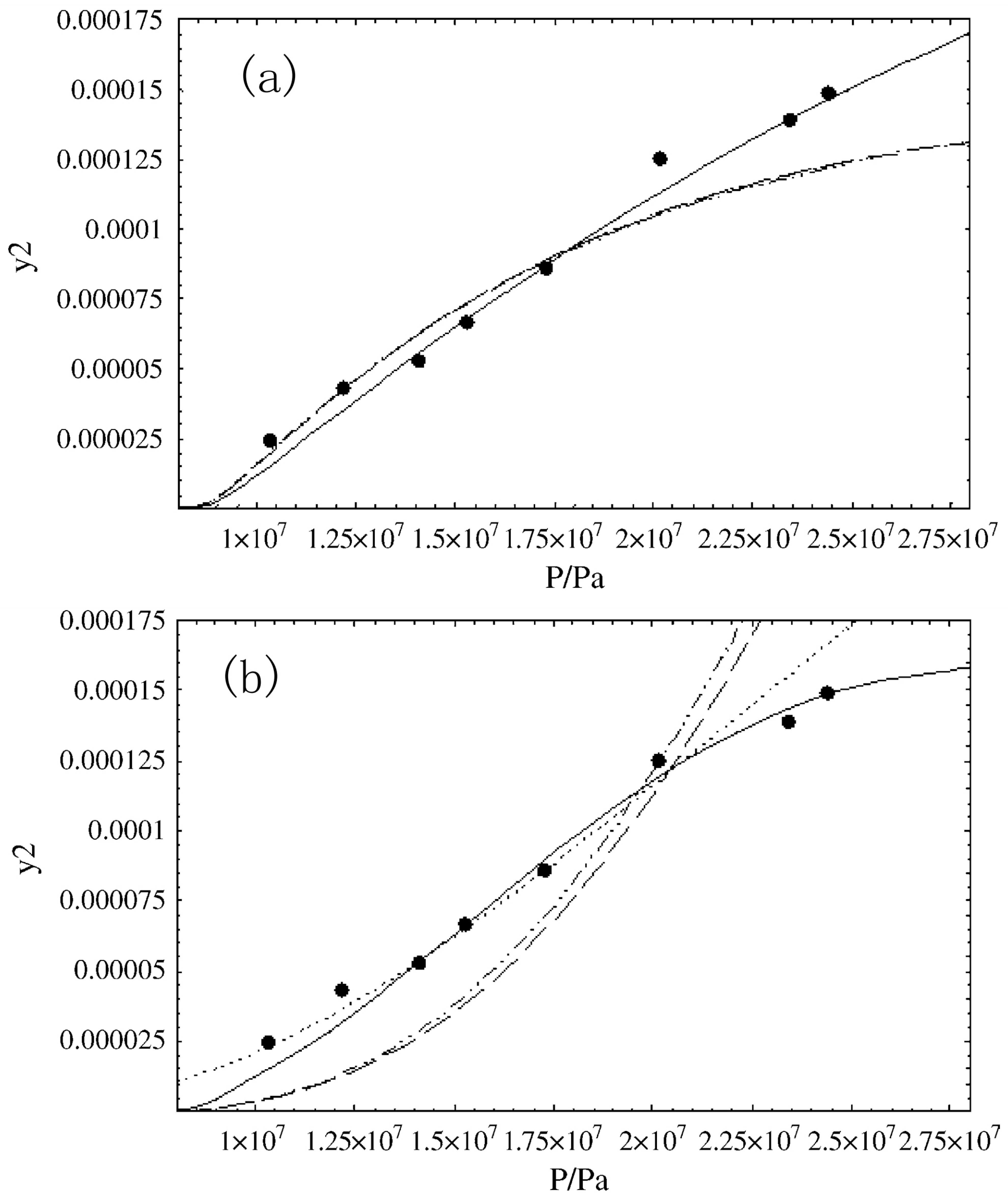 Bioengineering 10 01404 g004