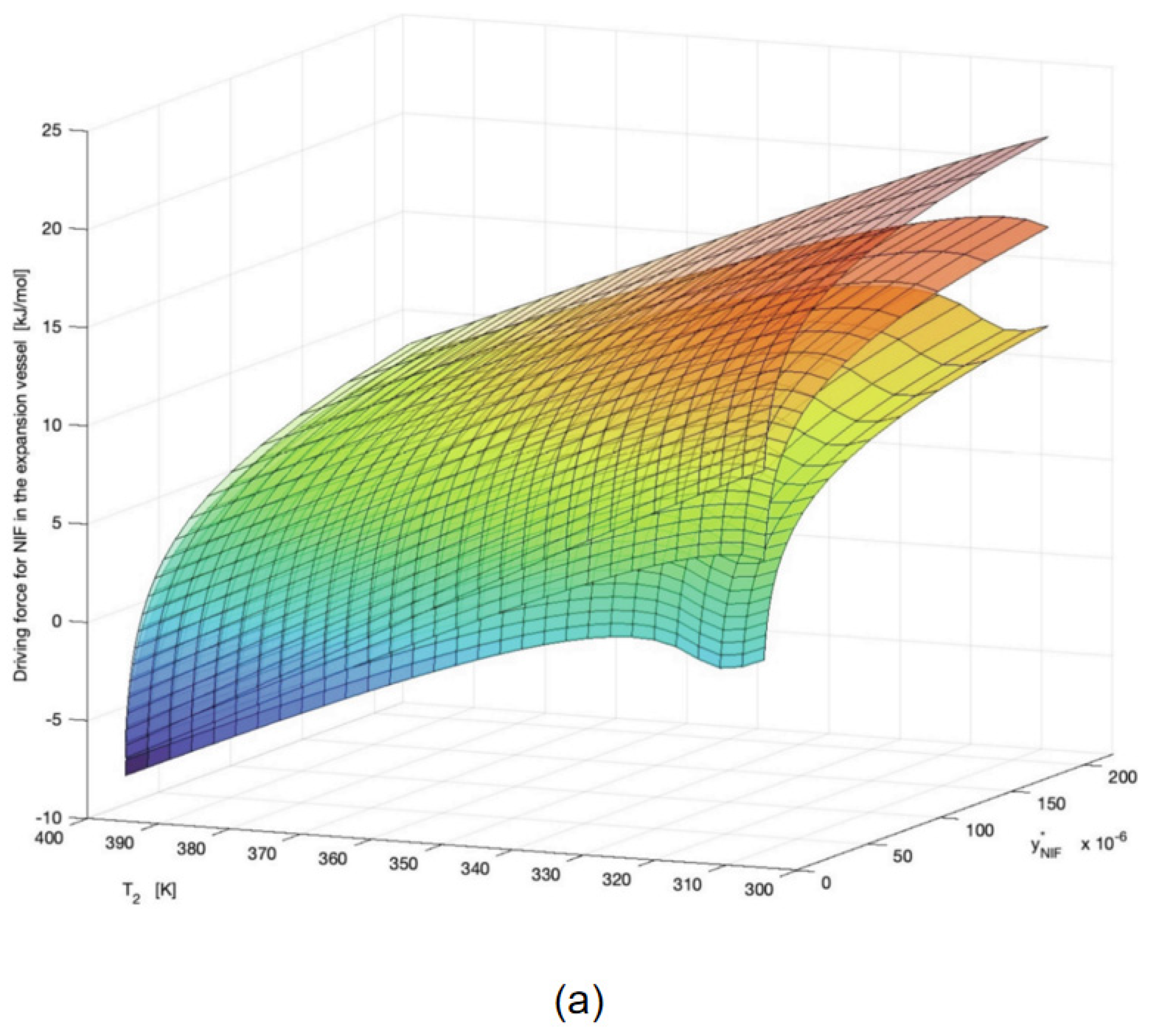 Bioengineering 10 01404 g009a