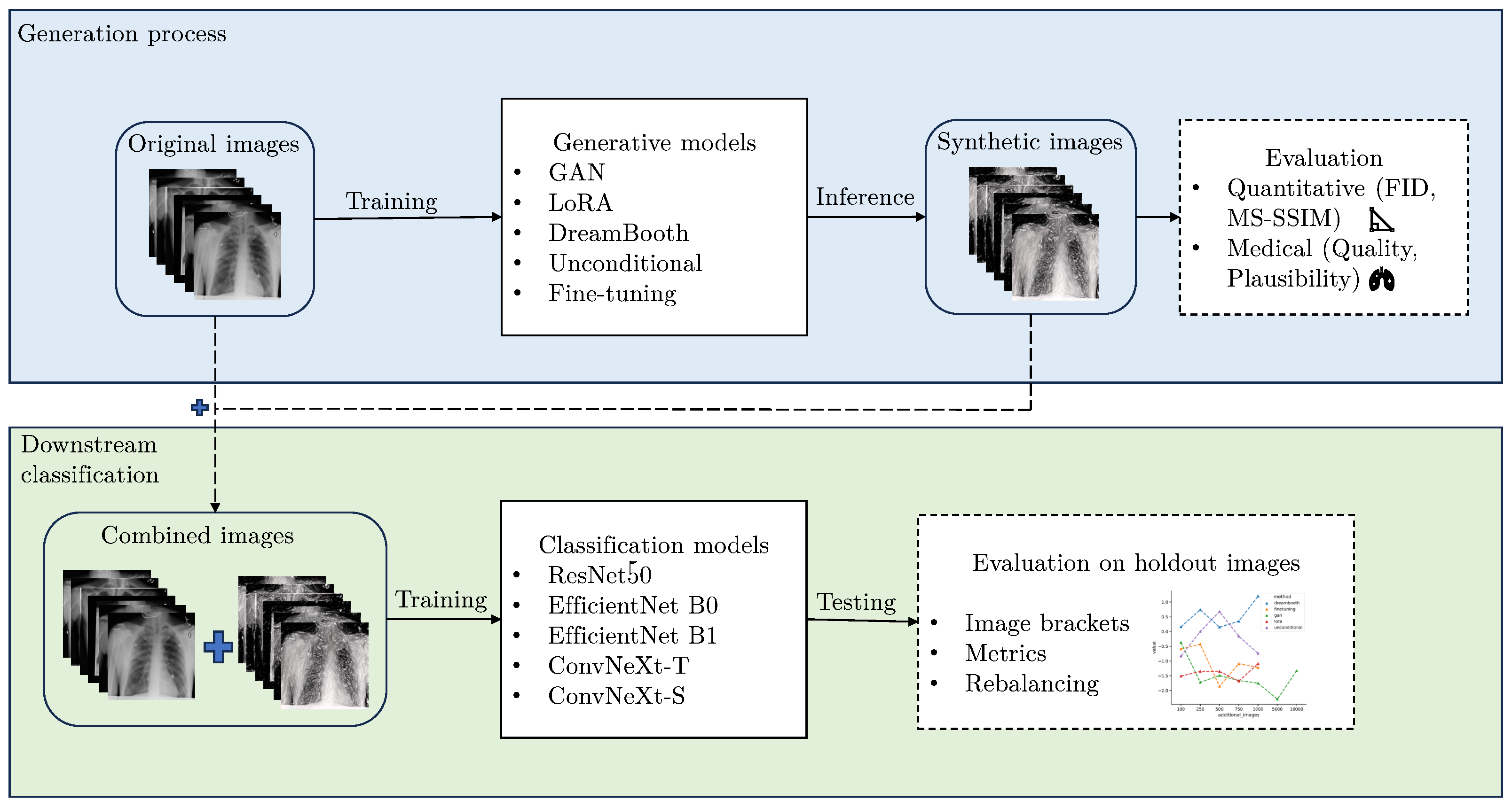 Bioengineering, Free Full-Text