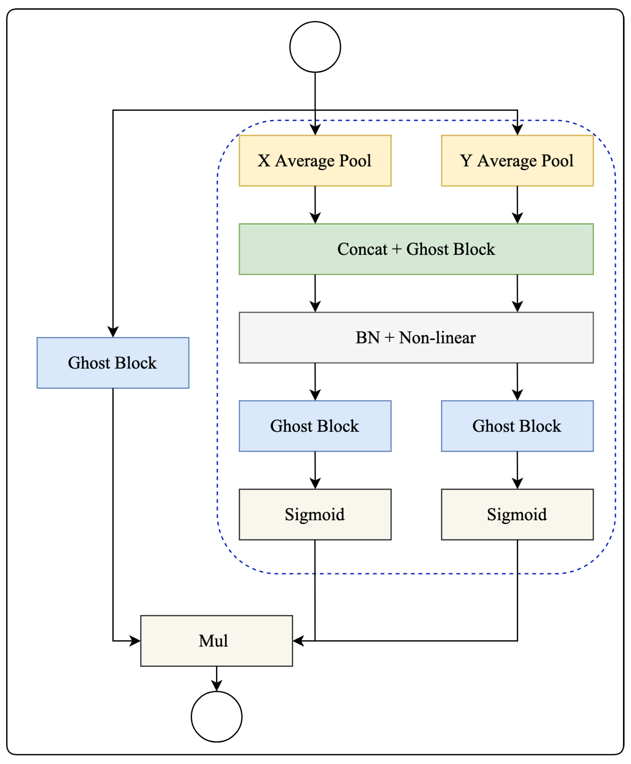 Bioengineering 11 00016 g004
