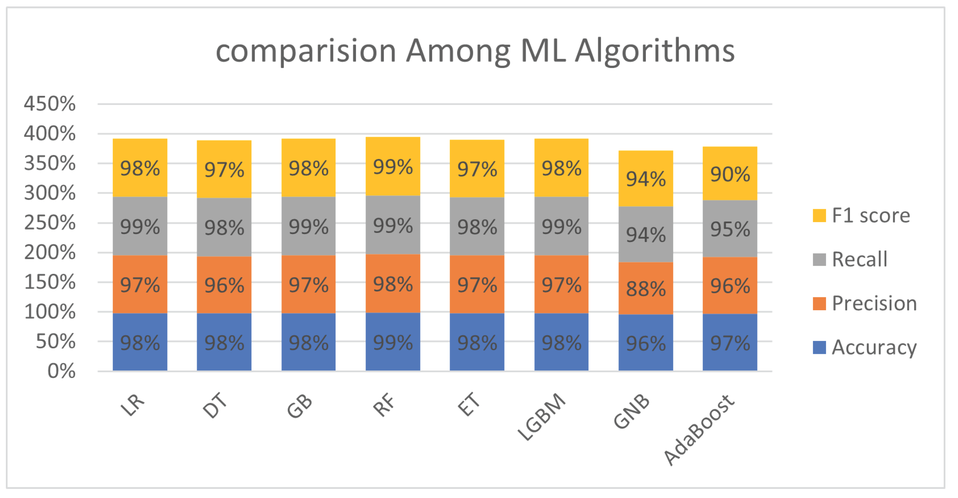 Bioengineering 11 00043 g018