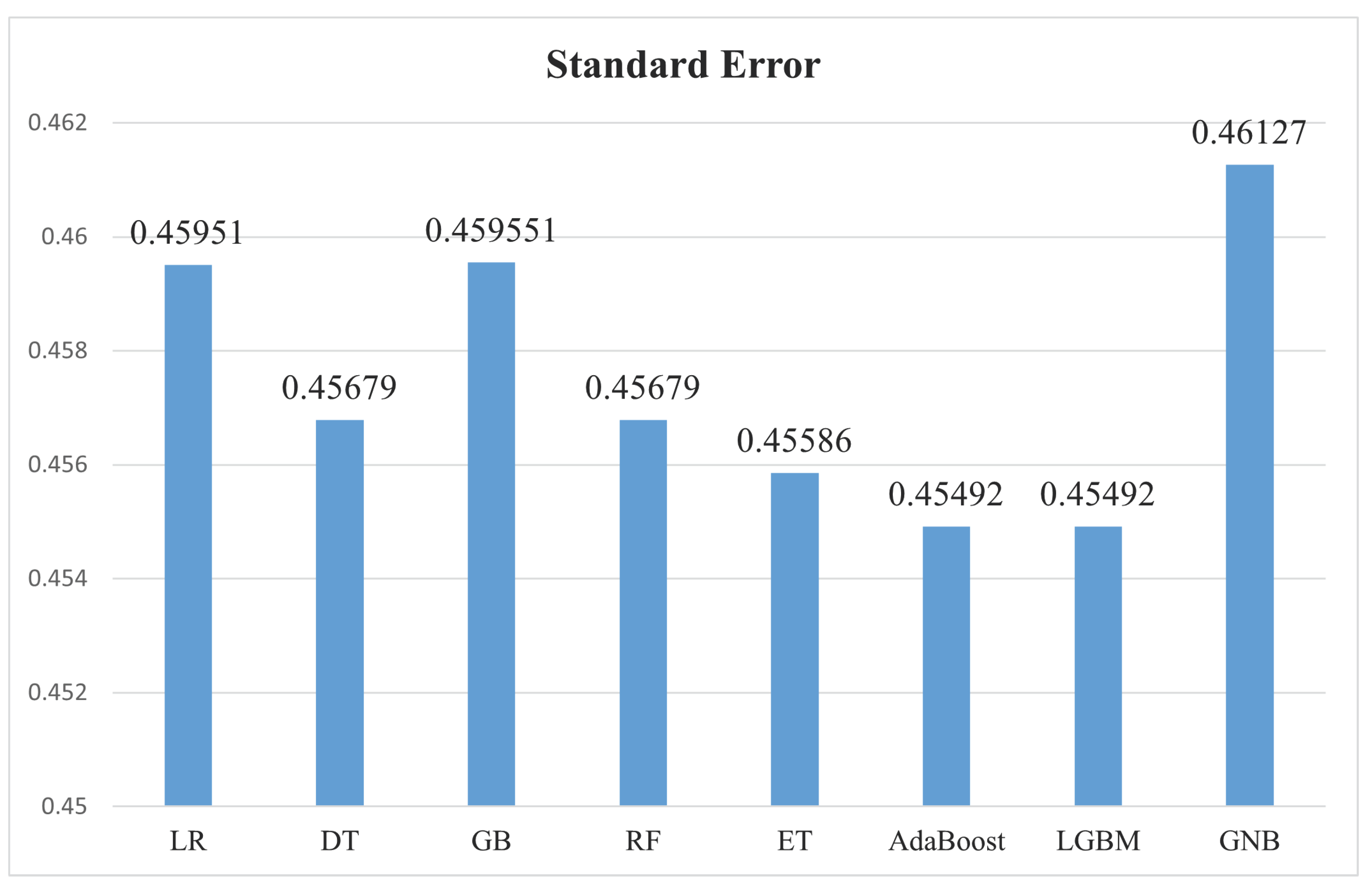 Bioengineering 11 00043 g019