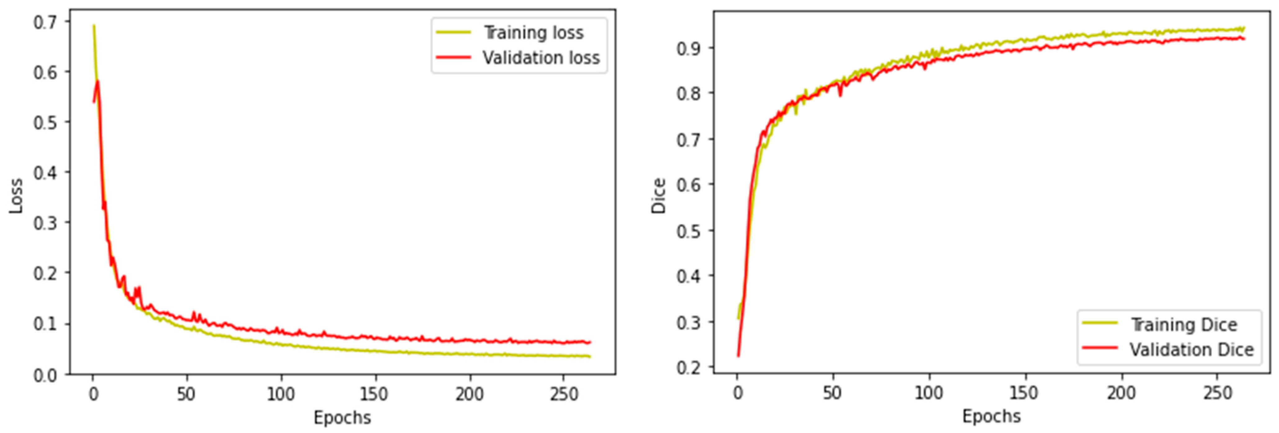 Bioengineering 11 00047 g007