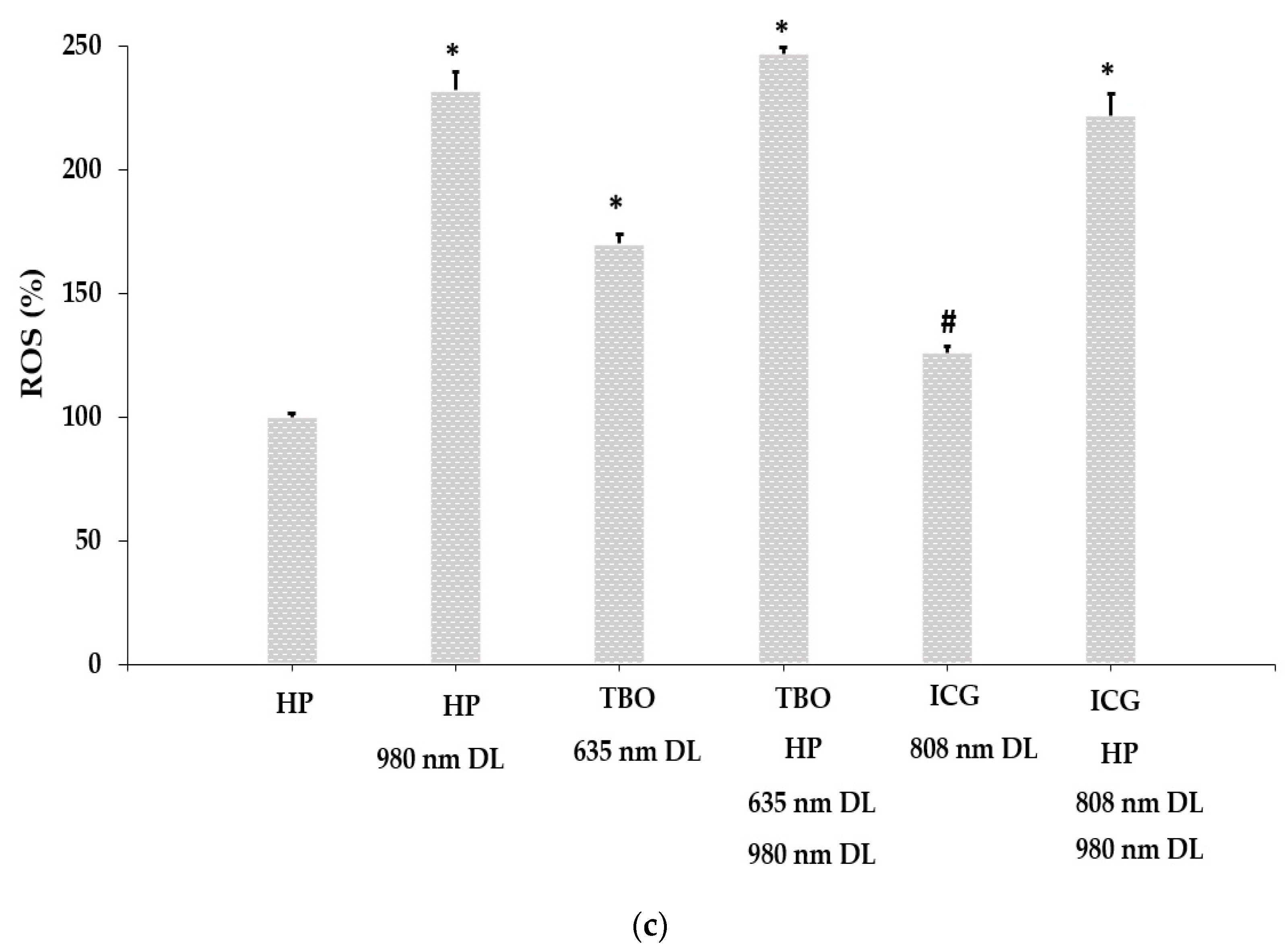 Bioengineering 11 00048 g003b Bioengineering 11 00048 g003b