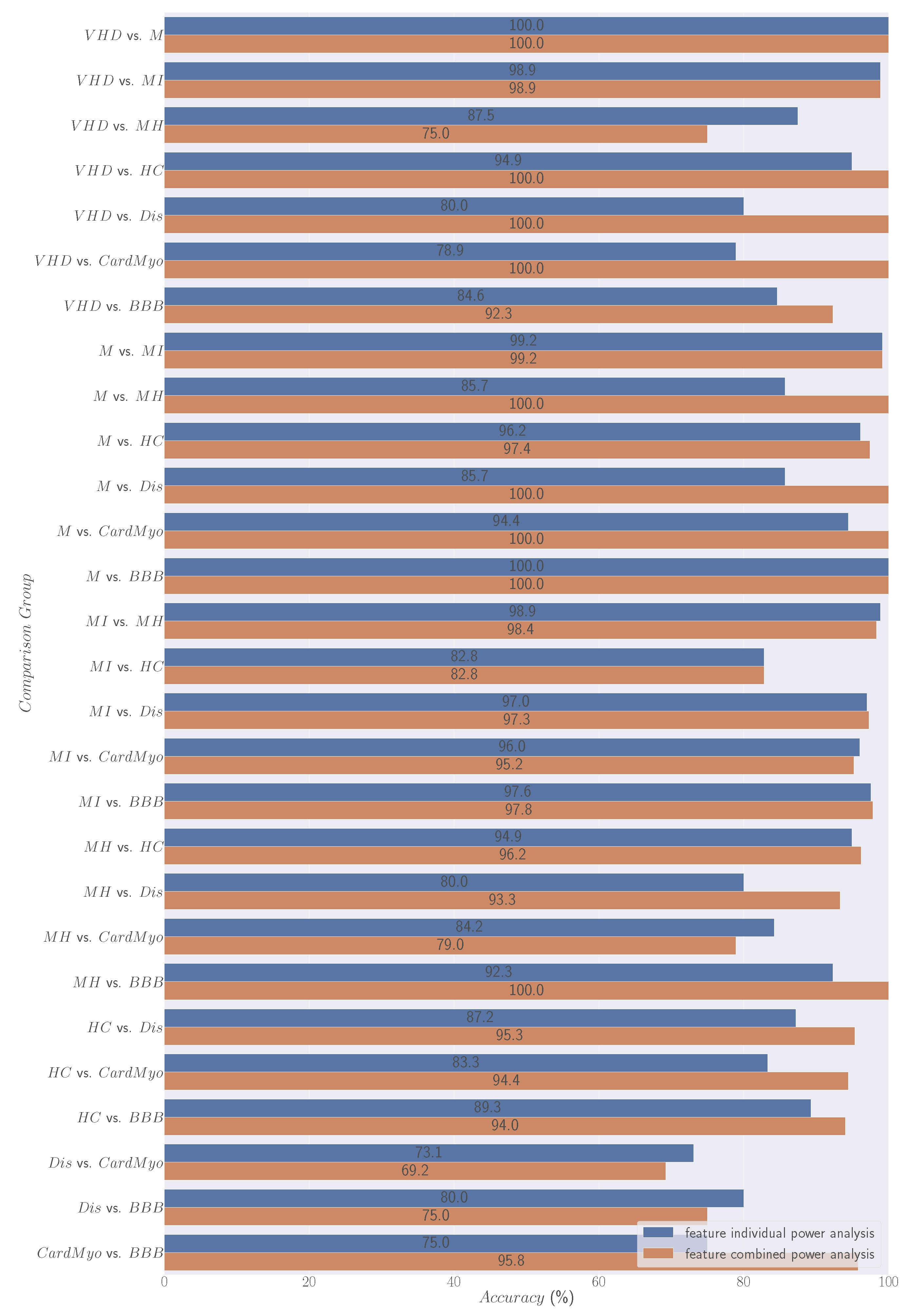 Bioengineering 11 00058 g004