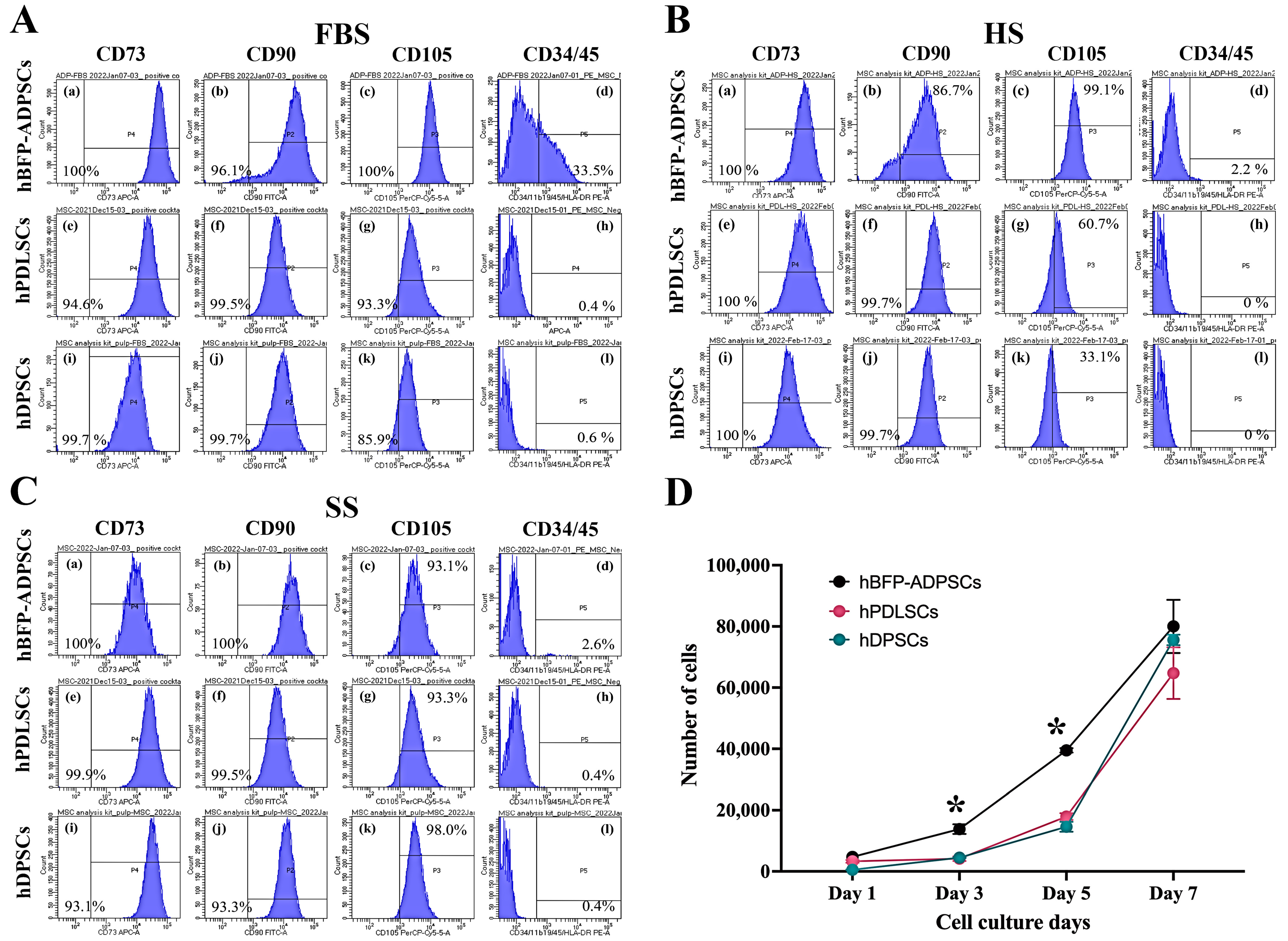 Bioengineering 11 00059 g003 Bioengineering 11 00059 g003