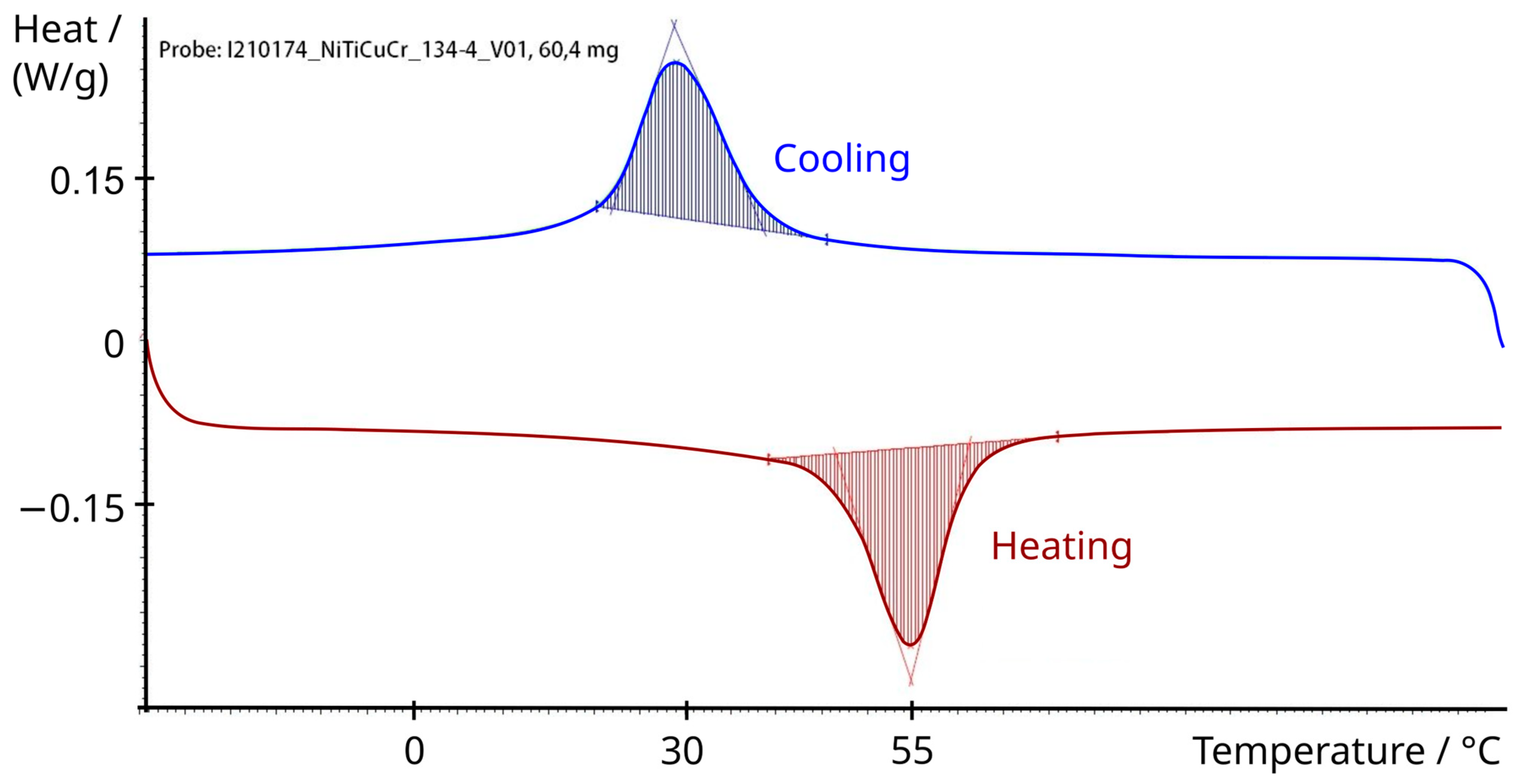 Bioengineering 11 00075 g002