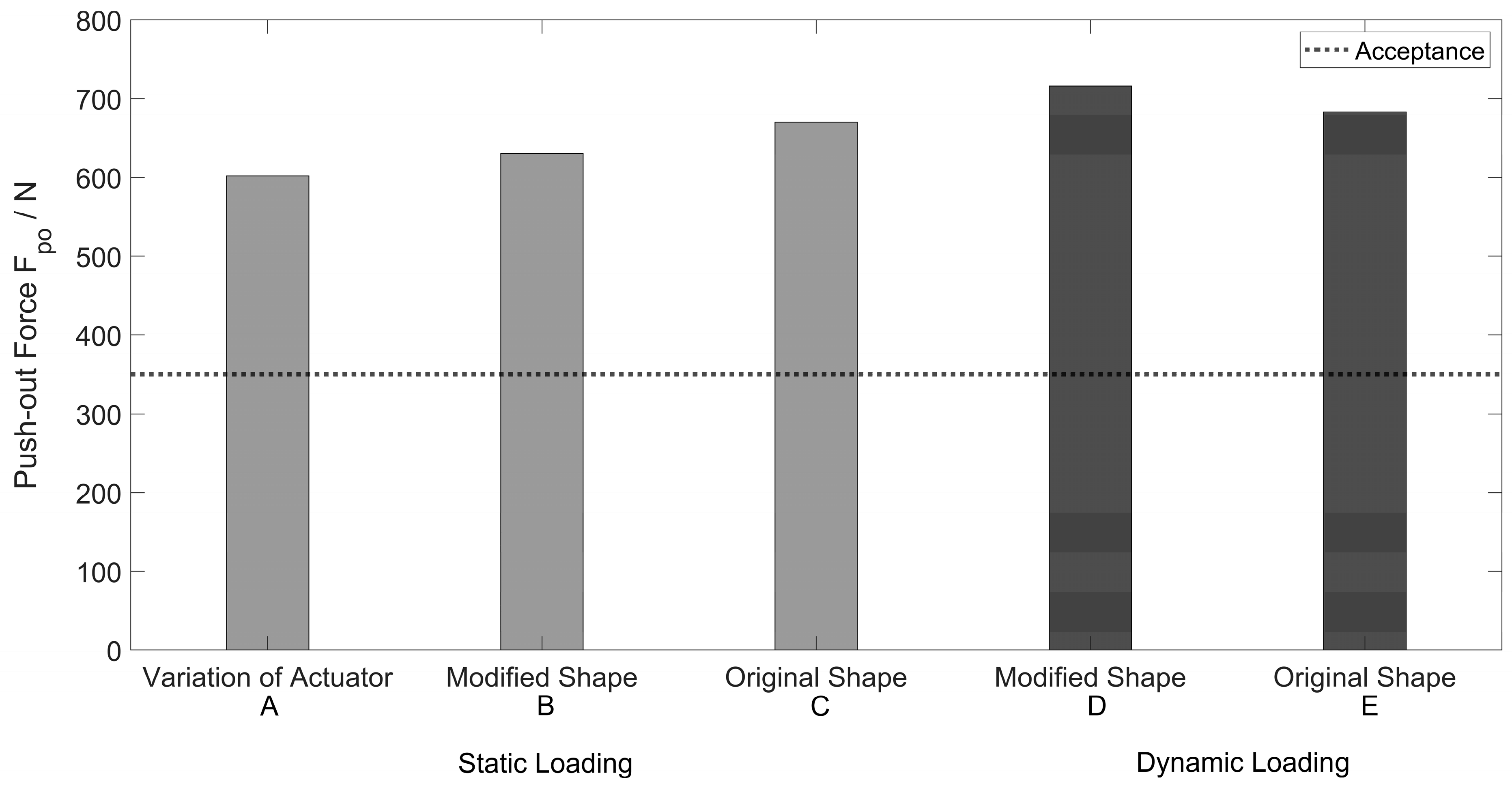 Bioengineering 11 00075 g014