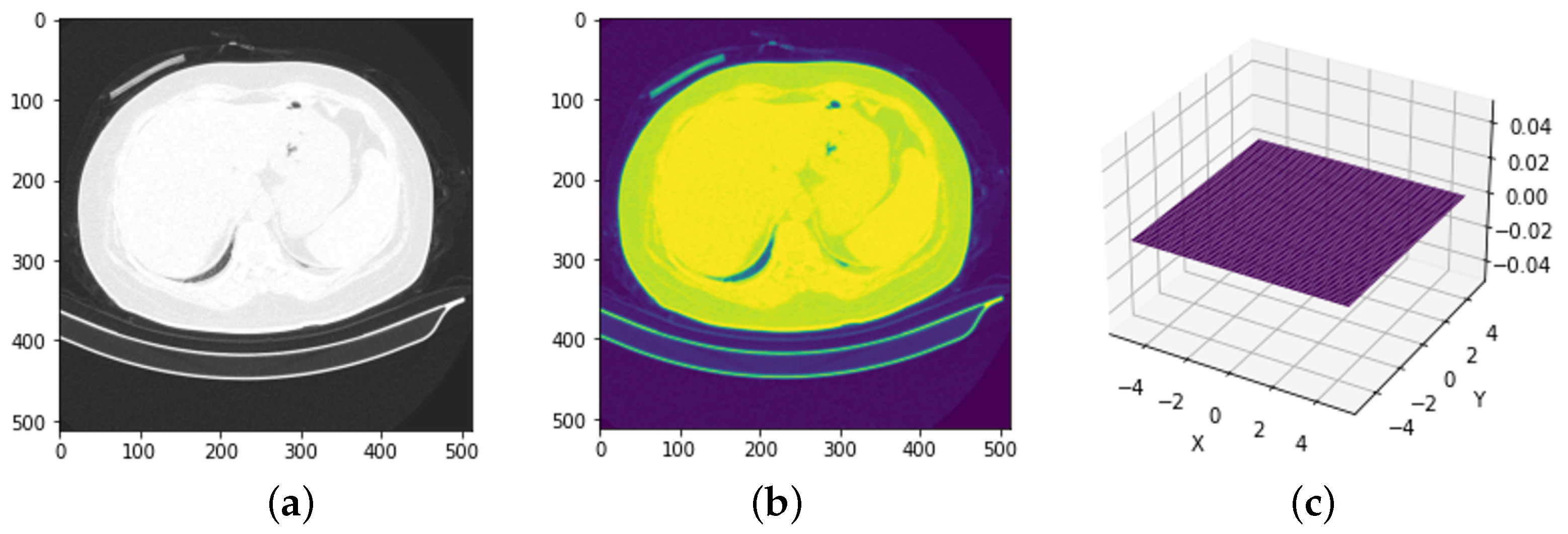 Bioengineering 11 00079 g003